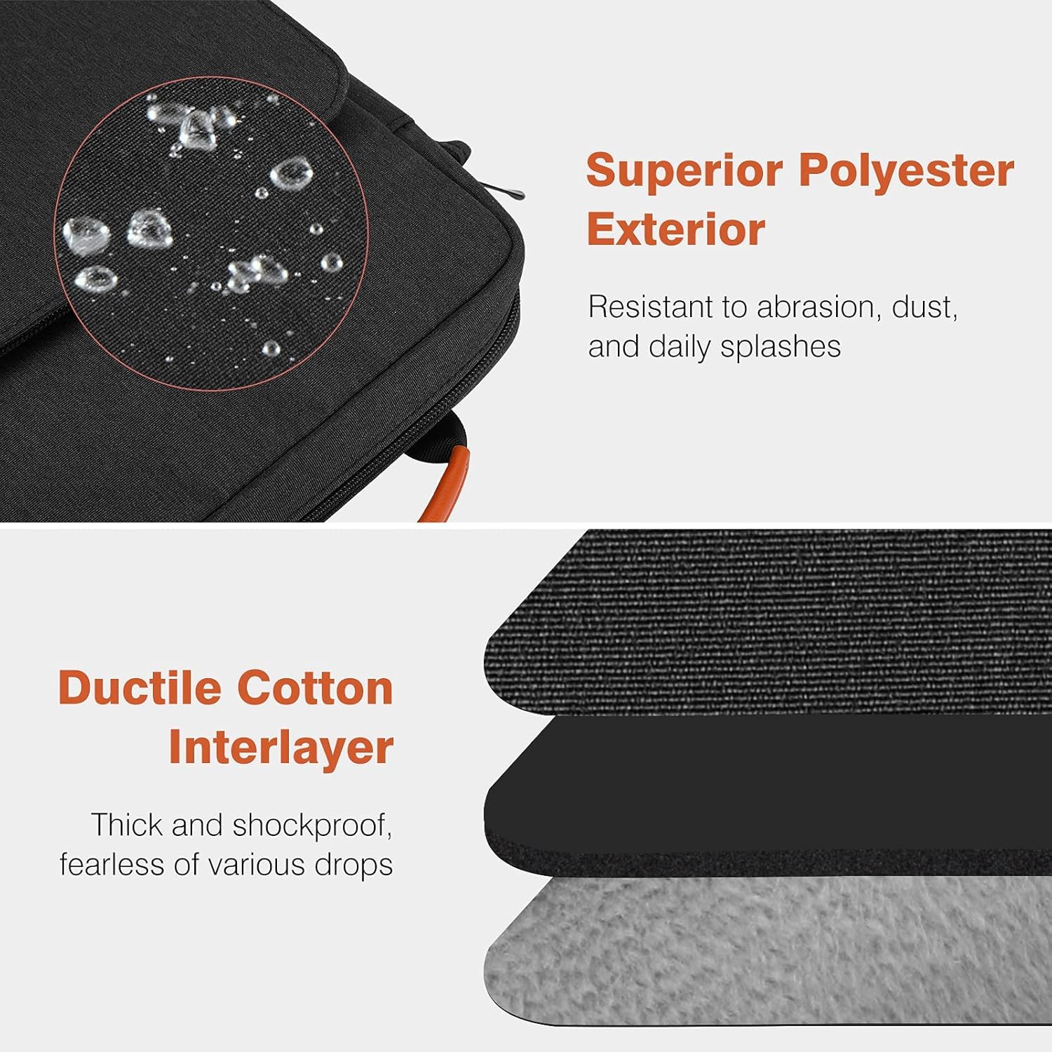 Dadanism 9-11 Inch Tablet Sleeve Case with Adjustable Shoulder Strap - Compatible with iPad 10th Gen 10.9