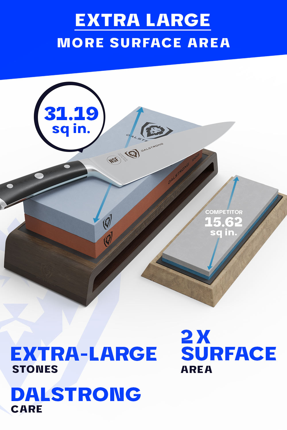 Premium Whetstone Sharpening Kit - #1000/#6000 Grit with Nagura Stone & Rust Eraser - Professional Knife Sharpener for Kitchen, Hunting & Outdoor Tools - Dalstrong ©