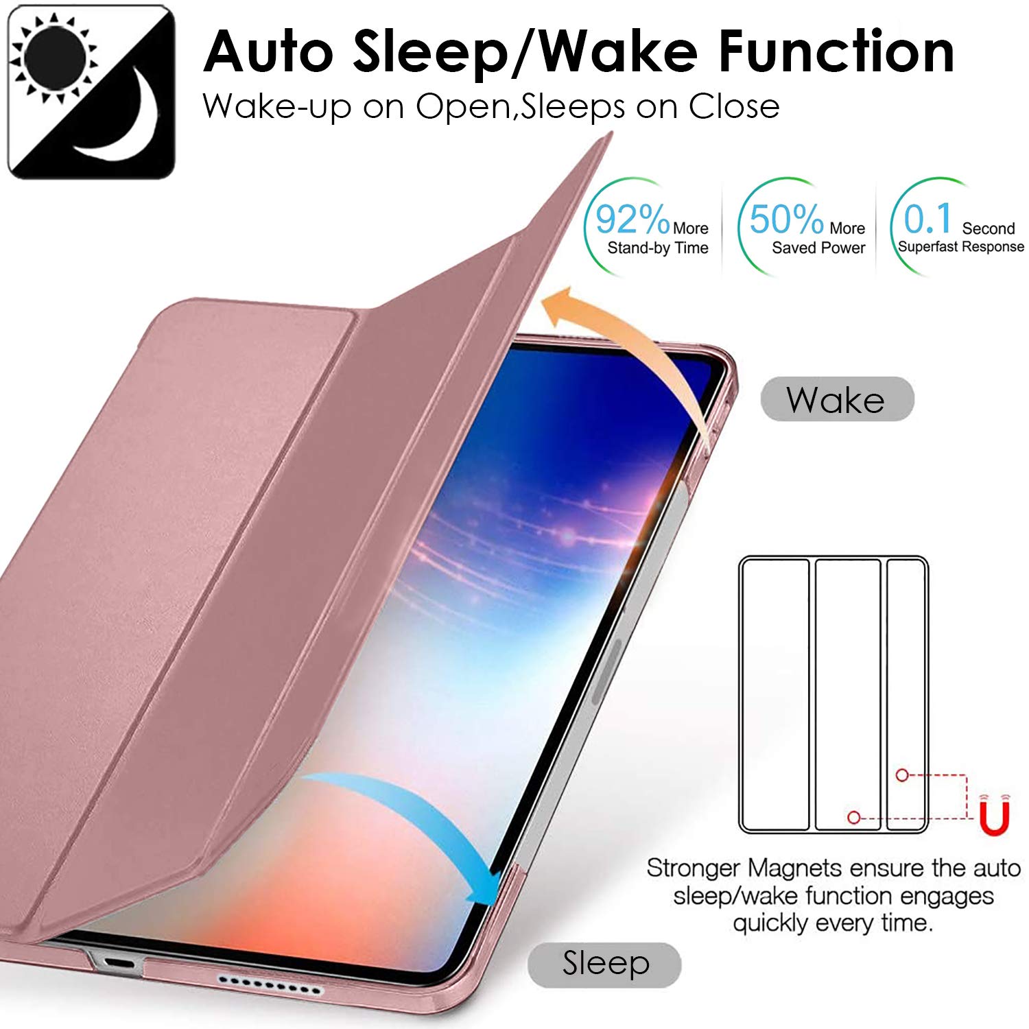 DuraSafe iPad Pro 11 Inch 2nd Generation Case (2020 Model A2228/A2068/A2230/A2231) - Trifold Hard PC Smart Cover with Translucent Back in Copper Gold | Perfect for Work, Travel & Everyday Protection