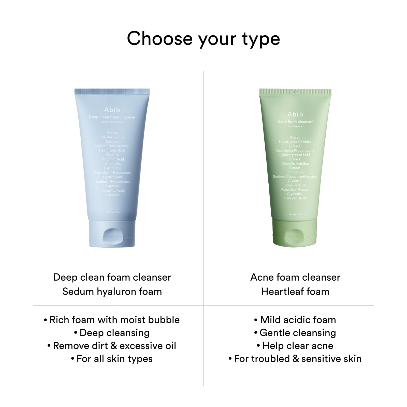 Deep Clean Foam Cleanser with Sedum & Hyaluronic Acid - 150ml Hydrating Facial Wash for Acne-Prone & Sensitive Skin | Daily Skincare Routine, Morning & Night Use