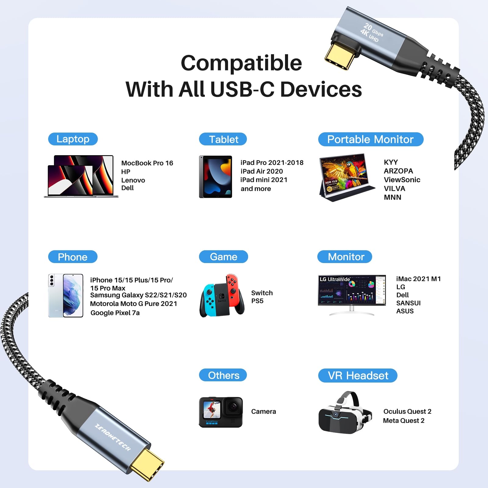 12 Inch USB C Cable 1FT - 20Gbps High Speed Data Transfer, 100W PD Fast Charging, 4K@60Hz Video - Right Angle USB C 3.2 Gen 2×2 Short Cable for iPhone 16, MacBook, iPad, SSD, KYY - Perfect for Home, Office & Travel Charging & Data Sync