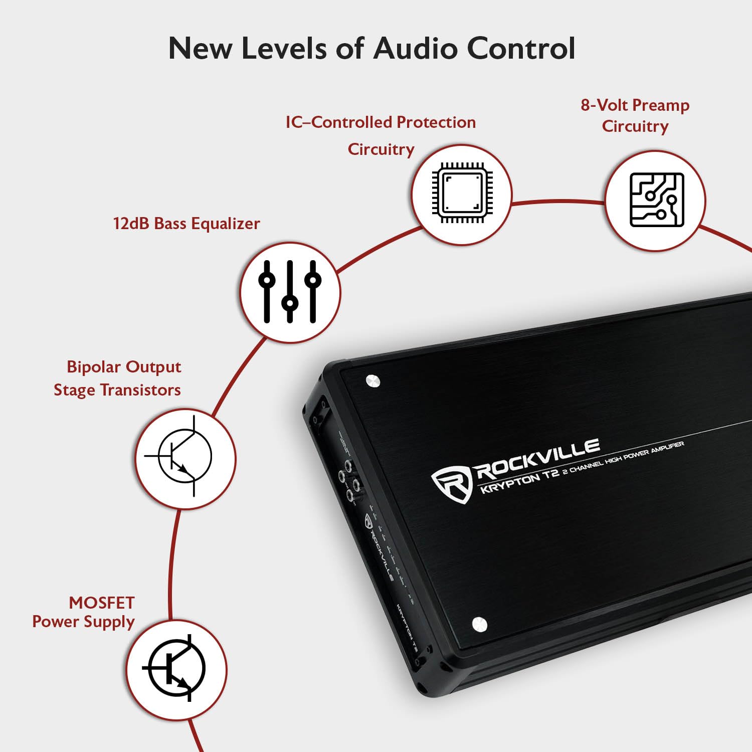 Rockville KRYPTON T2 2800W 2-Channel 2-Ohm Car Amplifier - Dyno-Certified MOSFET Power with Adjustable Crossover & Remote Control - High-Performance for Car Audio, Subwoofers, and Bass Systems - Ideal for Car Enthusiasts and Professional Installations