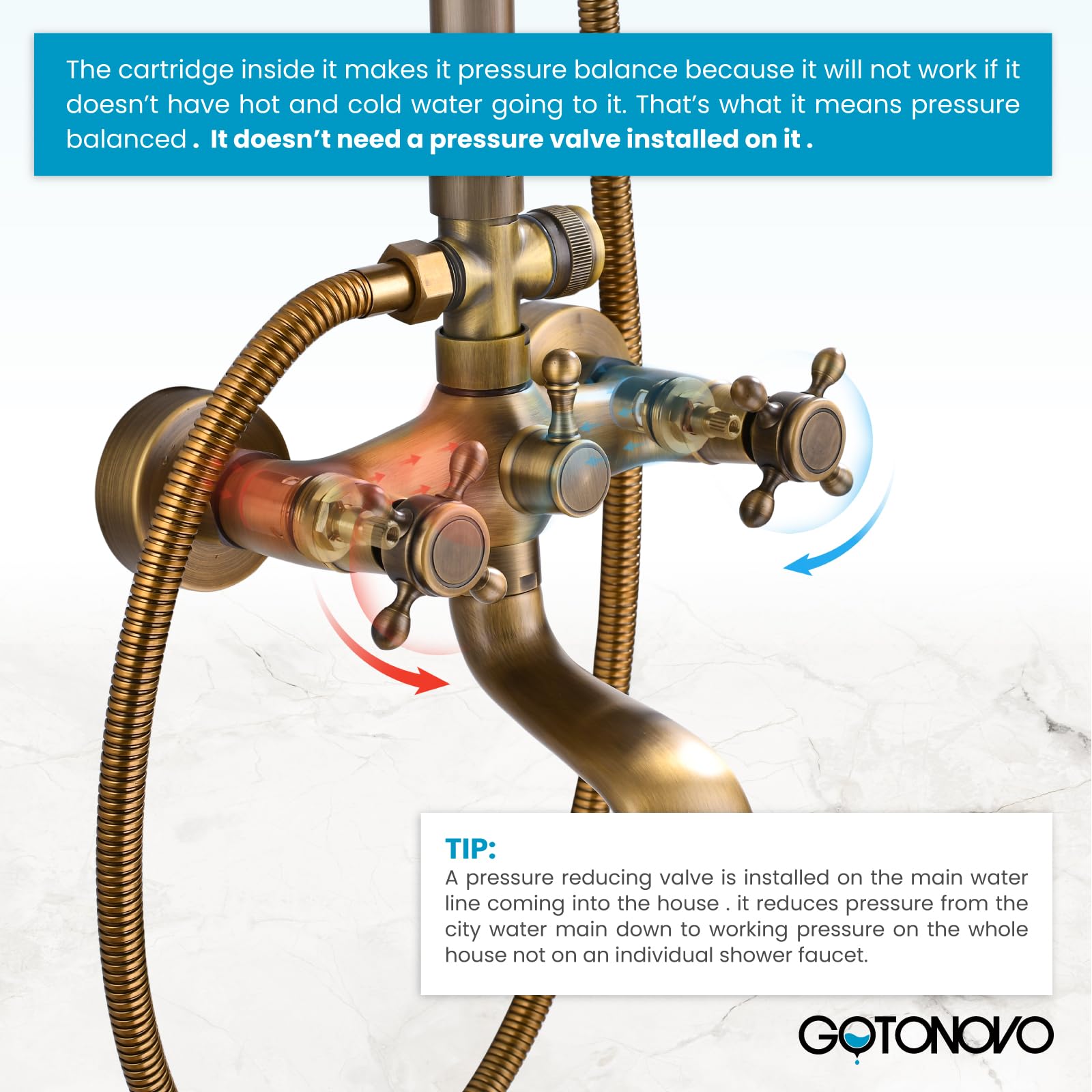 Gotonovo 8 Inch Rainfall Shower System - Antique Brass Exposed Shower Faucet with Tub Spout, Handheld Spray & Double Cross Handles for Bathroom & Outdoor Use - Perfect for Modern Homes, Spa Retreats and Poolside Showers
