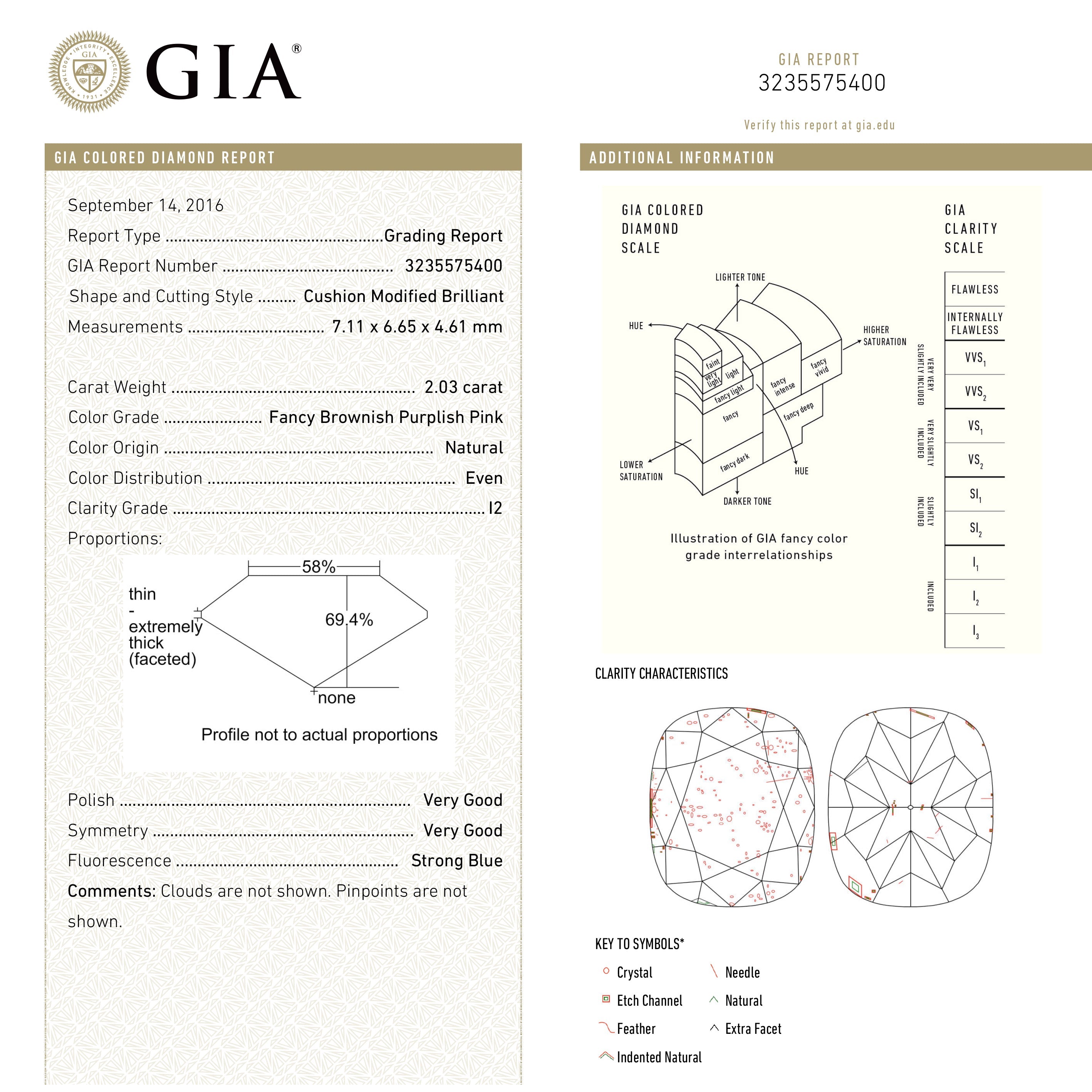 2.03ct GIA Certified Fancy Brownish Purplish Pink Cushion Cut Diamond - 7.11x6.65x4.61mm Brilliant Cut I2 Clarity - Perfect for Engagement Rings & Luxury Jewelry