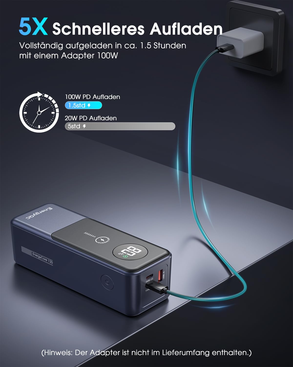 120W 27000mAh Power Bank with USB-C PD Fast Charging - 3-Port Portable Charger Compatible with MacBook, iPad, iPhone 15 Pro, Galaxy S24 Ultra, Steam Deck, Dell XPS - Perfect for Travel, Camping, and Emergency Power Backup