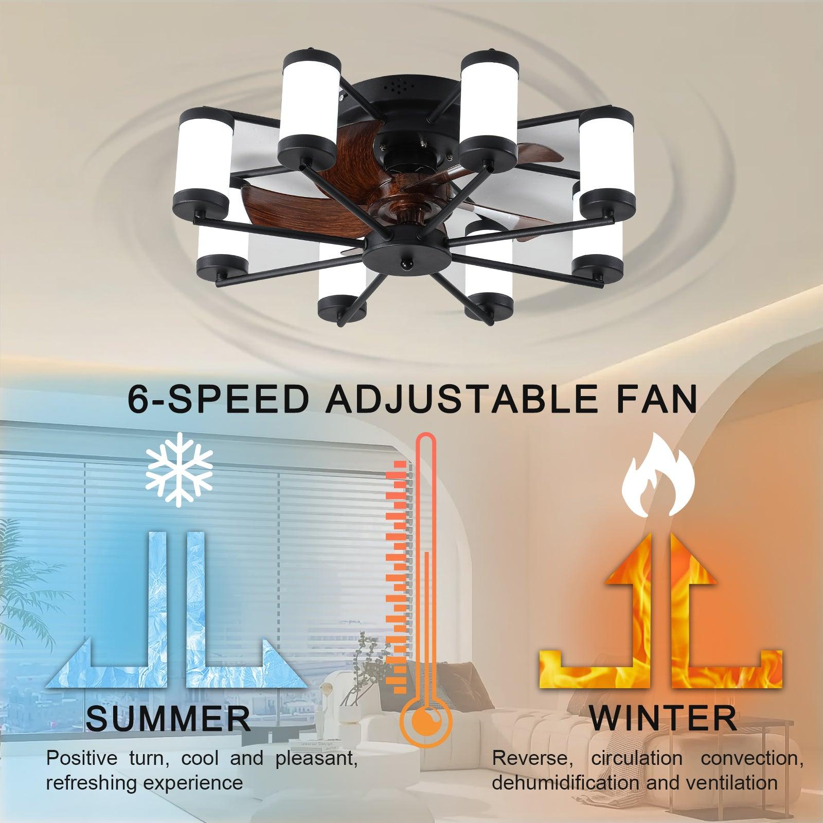 21.7 Inch Windmill Flush Mount Ceiling Fan with Light - Remote Control & Timer, Black - Perfect for Bedroom, Living Room, and Office Spaces