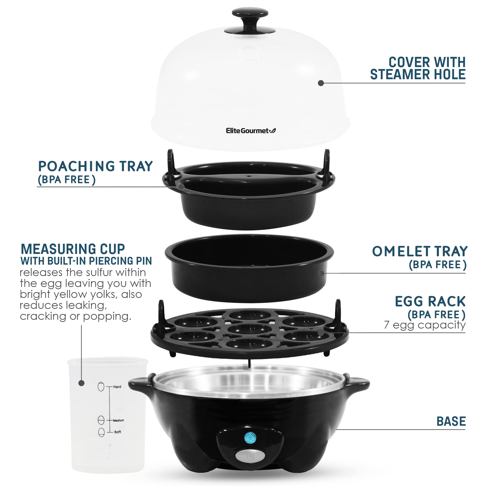 Elite Gourmet EGC-007B# Rapid Egg Cooker - 7 Egg Capacity for Hard, Medium, Soft Boiled Eggs & Omelets | Auto Shut-Off & Alarm | Includes 16-Recipe Booklet | Perfect for Breakfast, Meal Prep & Healthy Cooking (Black)