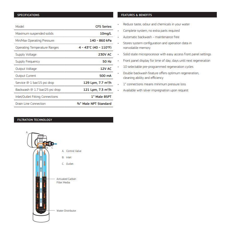 Puretec CFS Carbon Filtration Water Treatment System | Whole House Water Filter for Clean Drinking Water | Removes Chlorine, Sediments & Bad Taste | Perfect for Home, RV & Camping Use