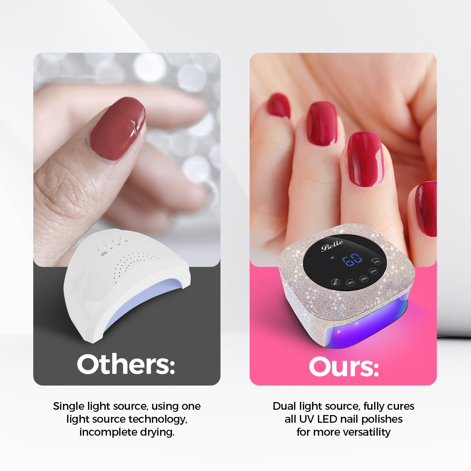 Professional UV LED Nail Lamp for Gel Nails - 4 Timer Modes, Fast Drying with Diamond Rhinestone Decor - Perfect for Home Manicures, Nail Salons & DIY Nail Art