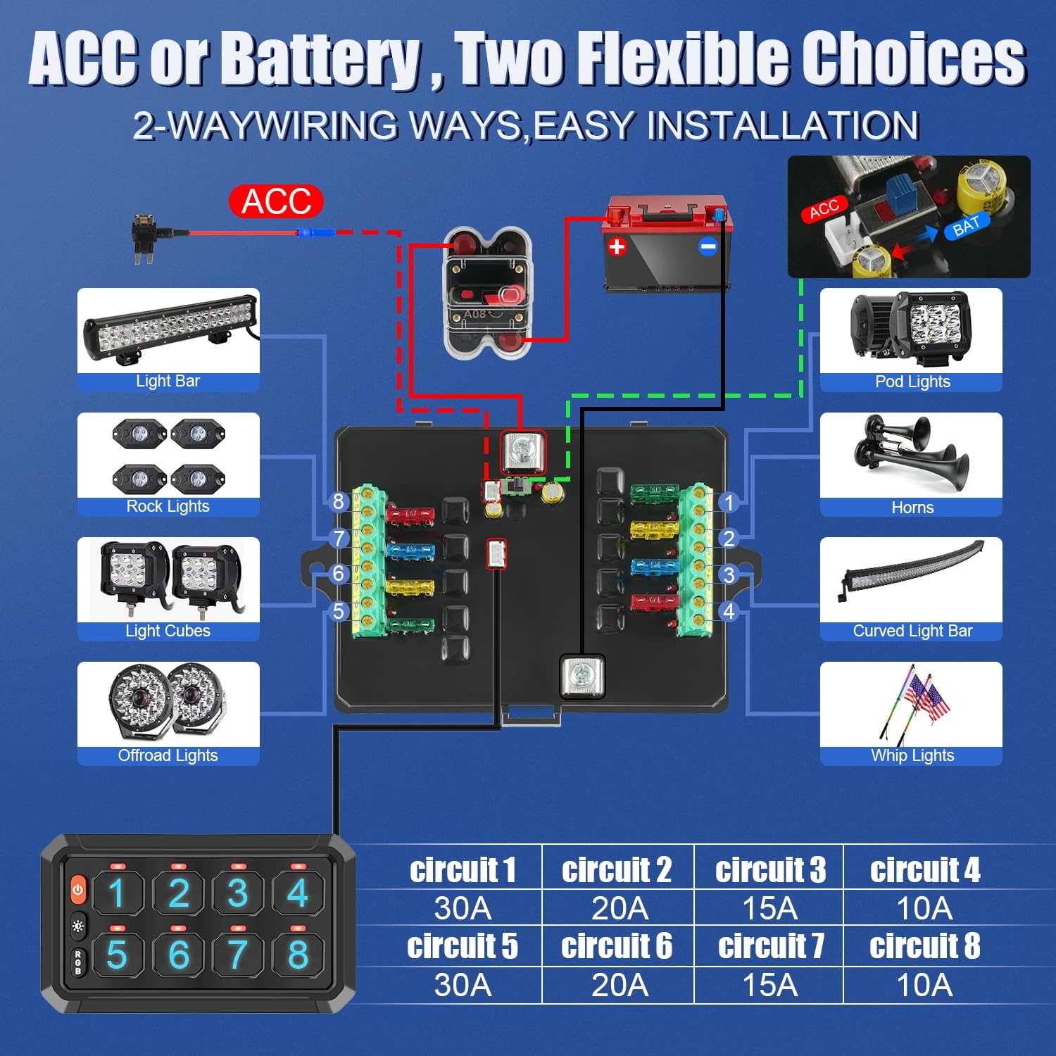 8 Gang Switch Panel with RGB LED & 5-Level Brightness Control - Universal Automotive Relay System for RV, Truck, ATV, UTV, Boat, Marine, SUV - Perfect for Interior Lighting & Accessory Control