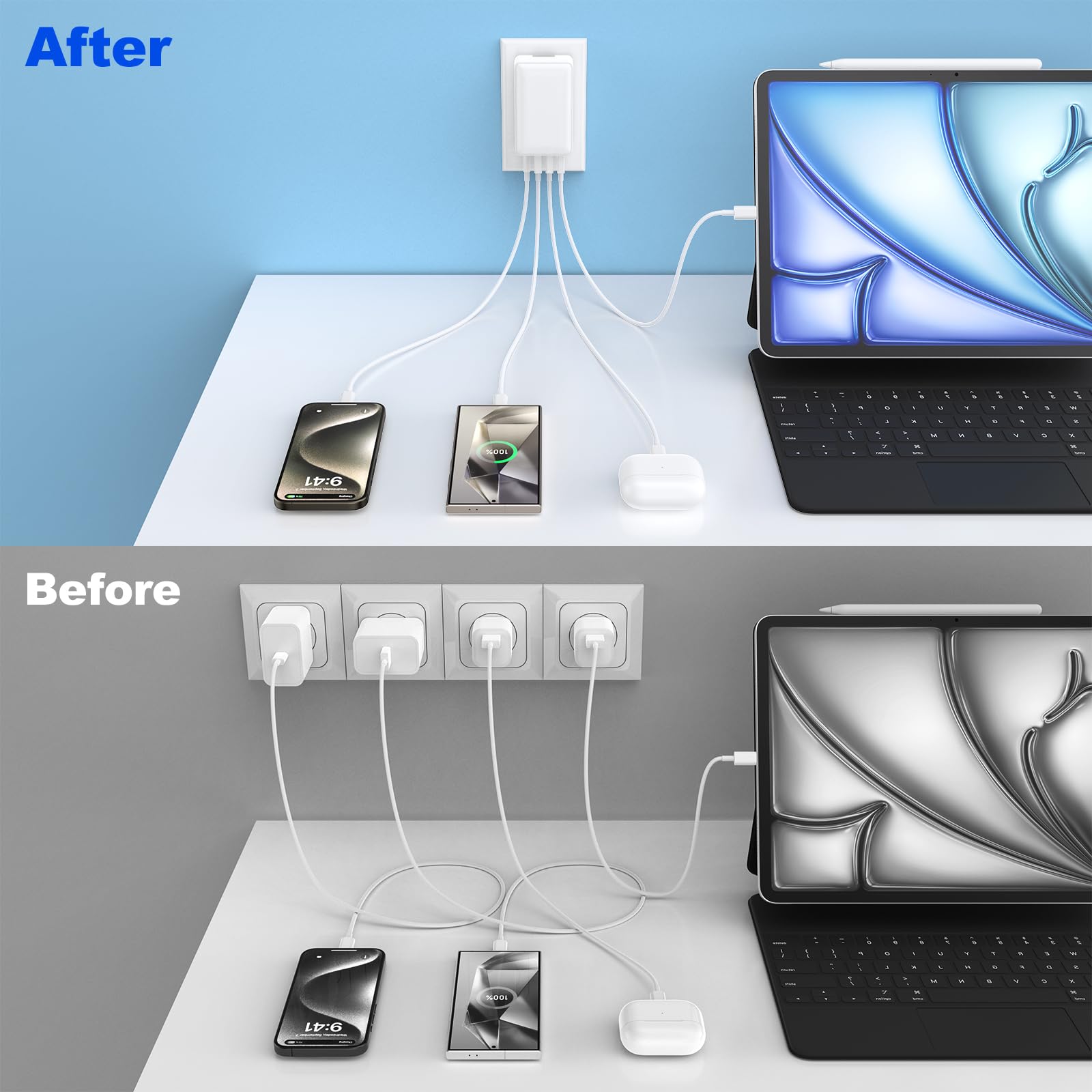 40W USB C Wall Charger with 4 Ports - PD & QC Fast Charging Block, Foldable Power Adapter for iPhone 16/15 Pro Max/14/13/XR, iPad, Galaxy S24/S23, Watch & AirPods (3-Pack) - Perfect for Travel, Home & Office Use