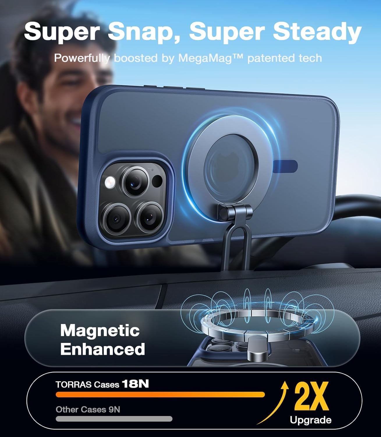 TORRAS Military Grade Shockproof iPhone 16 Pro Max Case with Stronger Magnetic - Slim Protective Cover Compatible with MagSafe | Anti-Scratch Blue Phone Case for Everyday Use, Travel & Outdoor Activities
