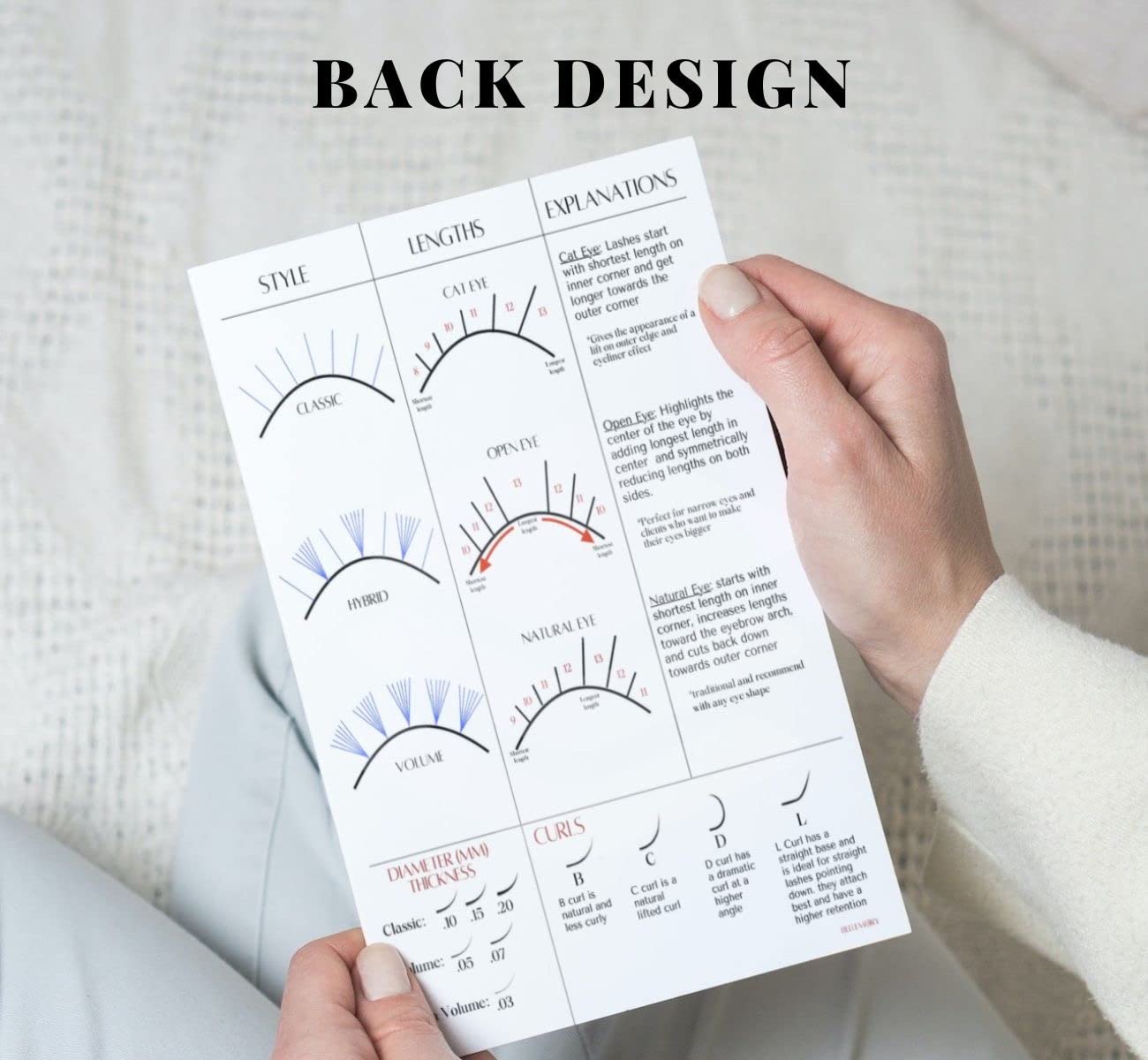 Professional Lash Mapping Chart for Eyelash Extension Training - Beginner Practice Guide with Curl & Diameter Reference Sheet - Perfect for Lash Kits & Salon Use (1 PC) - Ideal for Home Practice & Professional Lash Artists
