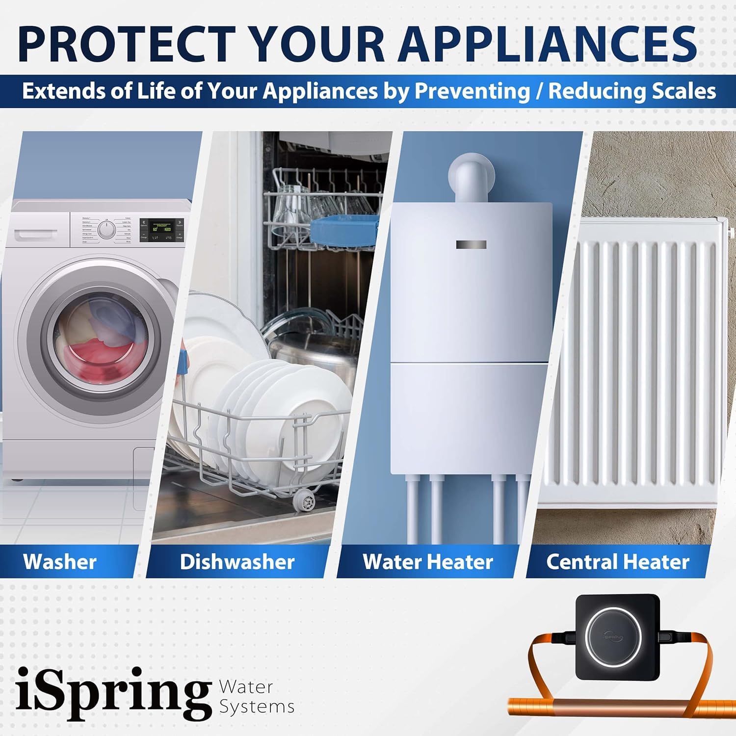 iSpring ED2000S Whole House Water Softener System - Salt-Free Hard Water Conditioner & Descaler with LED Indicator & Magnetic Technology - Prevents Limescale & Rust - Ideal for Homes, RV, Boats & Appliances