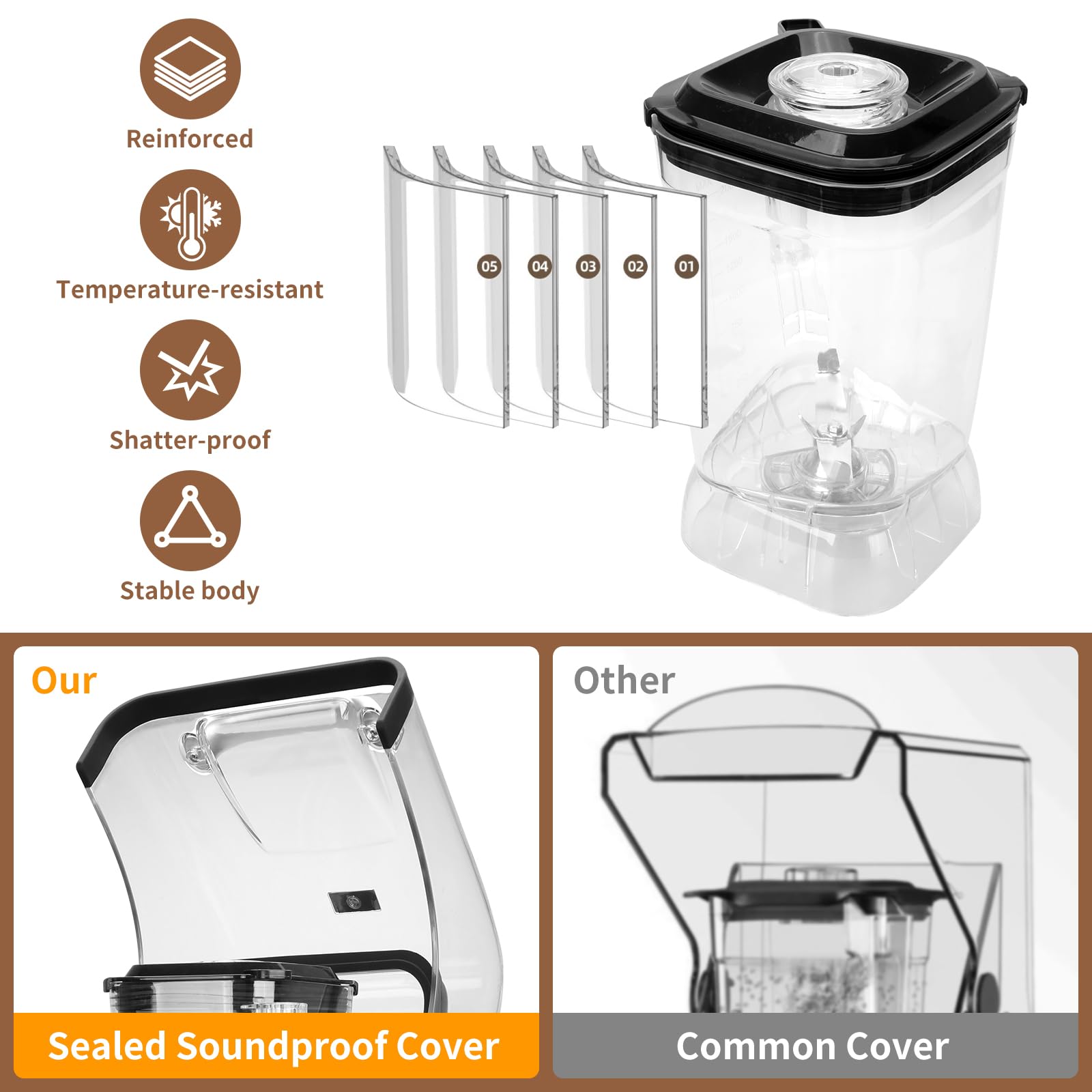 2200W Commercial Blender with Soundproof Shield - 70oz Heavy Duty Professional Blender - Self-Cleaning & Ultra Quiet - Perfect for Smoothie Bars, Restaurants & Home Kitchens