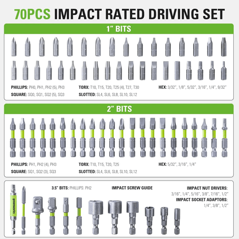 70 PCS Impact Rated Screwdriver Bit Set - Professional Grade Tool Kit for DIY, Construction & Automotive Repairs - Perfect for Home Improvement & Mechanics