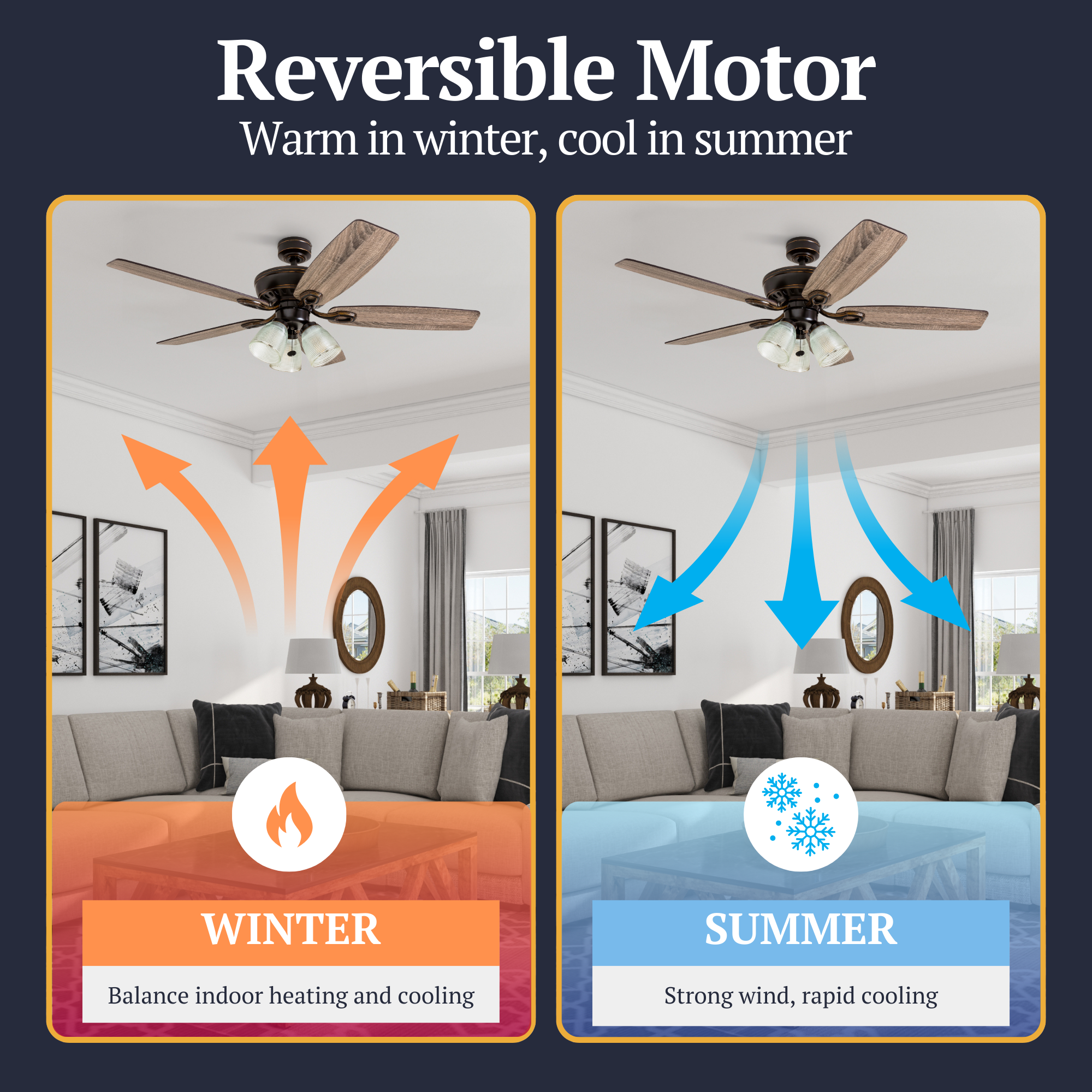 52 Inch Marston Oil Rubbed Bronze Ceiling Fan with Pull Chain - Perfect for Living Room, Bedroom & Outdoor Patio Cooling