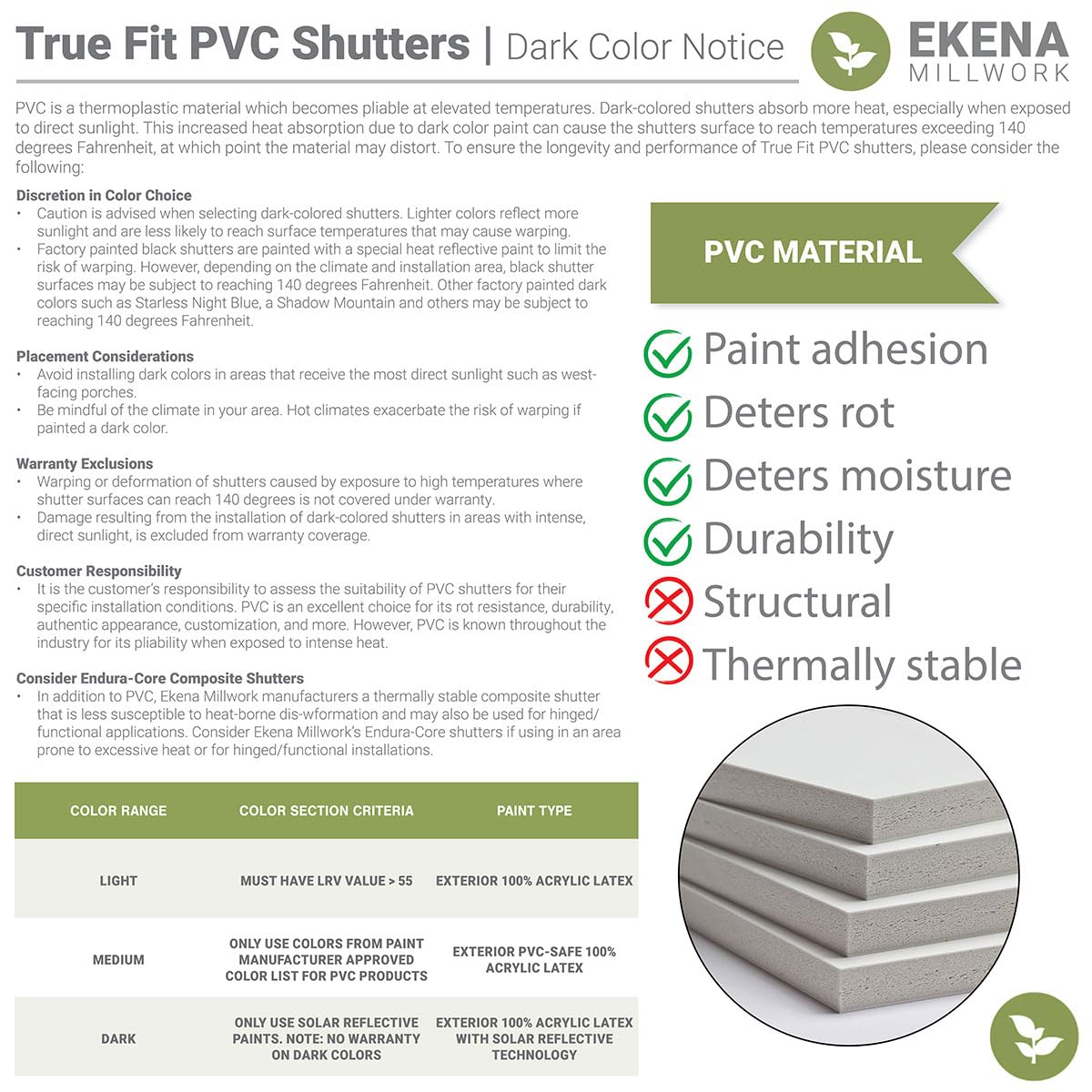 Ekena Millwork TFP101BF16X078MG True Fit PVC Board-n-Batten Shutters - 16.125