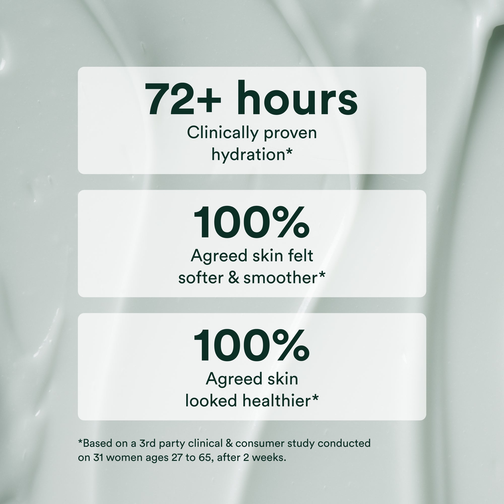 Seabiotic Hydrating Water Cream - Lightweight Moisturizer for Dry & Sensitive Skin | Day & Night Face Cream for Hydration & Soothing | Perfect for Daily Skincare Routine & Travel