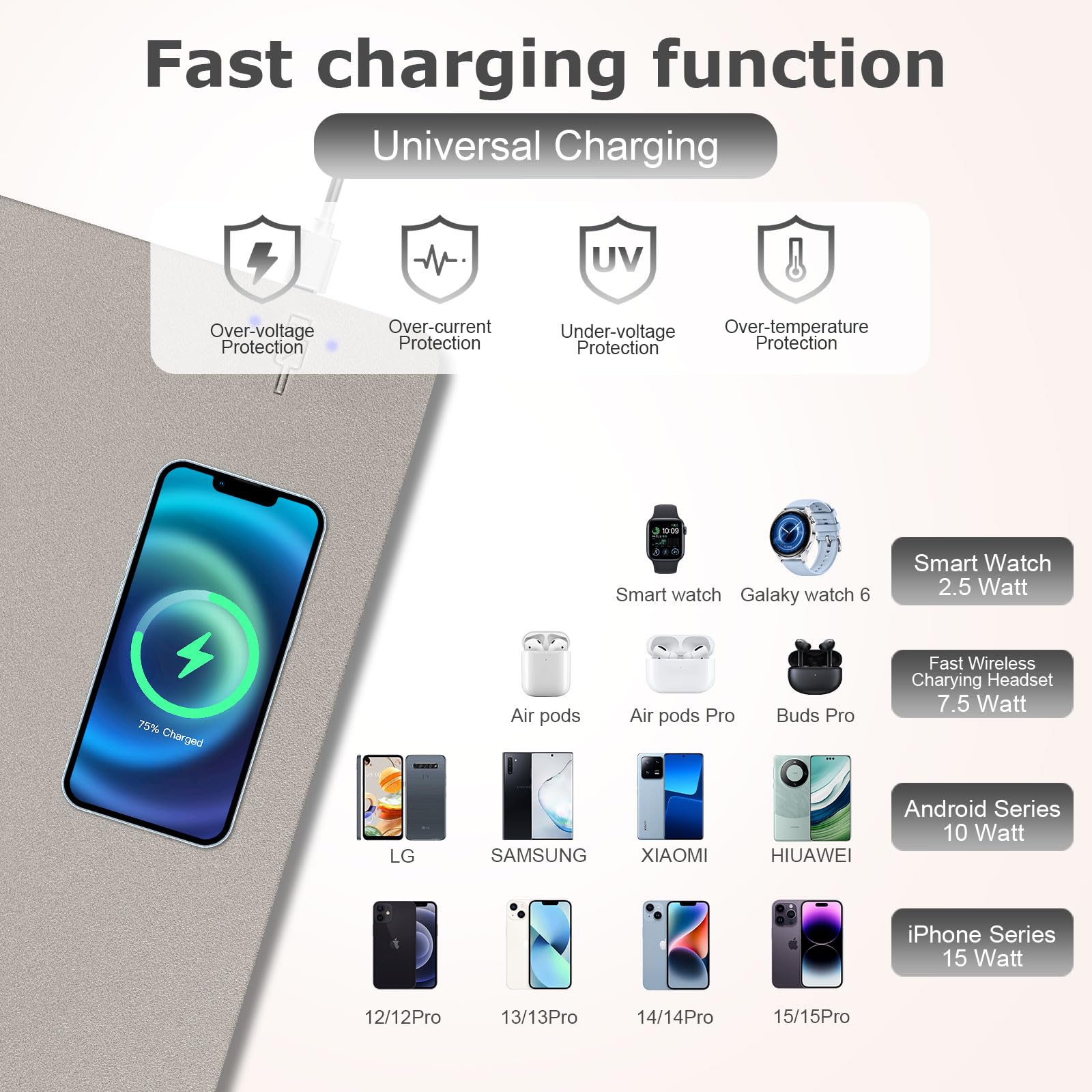 Firelison 2-in-1 Wireless Charging Mouse Pad - Leather Desk Mat with Non-Slip Rubber Base, 32x16 Inch Waterproof Office Desk Pad for Computer, Work & Home Decor (Grey) - Perfect for Workspace Organization & Device Charging
