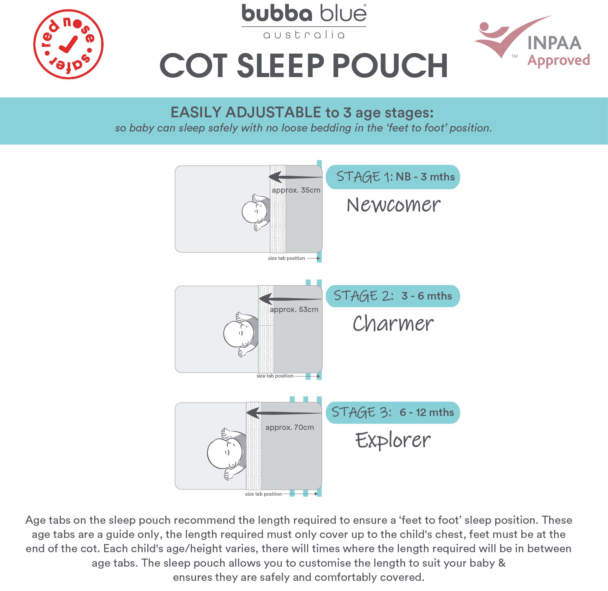 1.0 TOG Baby Sleep Sack - Breathable Cotton Sleeping Bag for Infants & Toddlers - Standard Cot Size - Perfect for Nursery, Daycare & Travel
