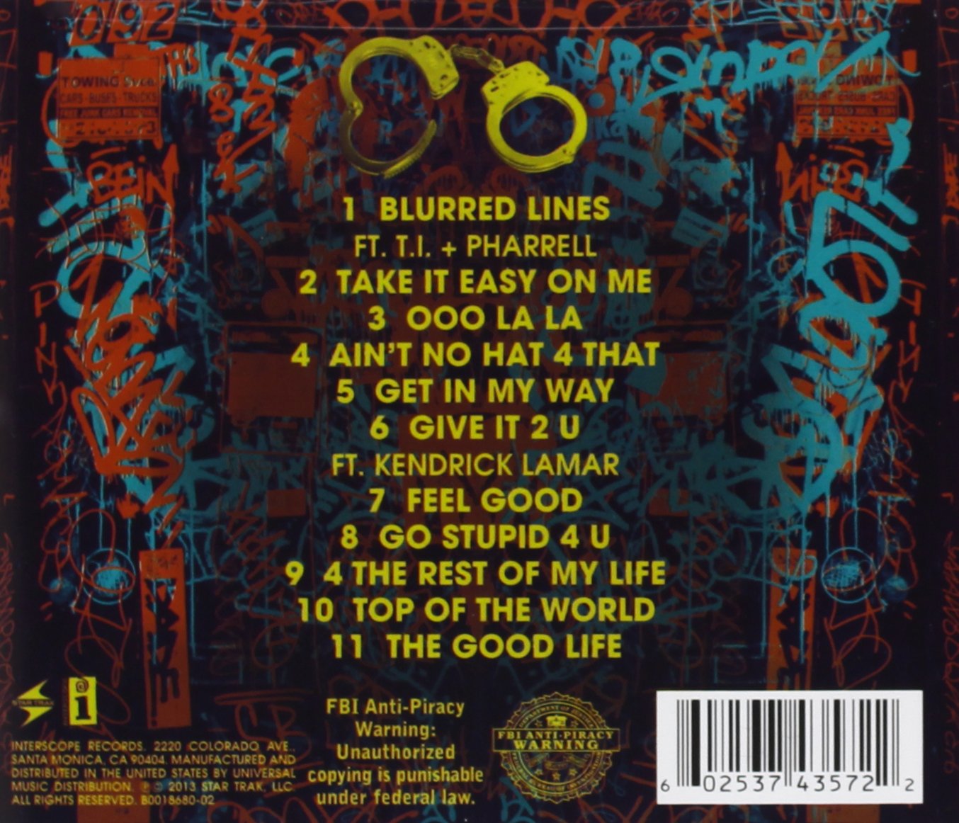 Blurred Lines Clean Version - Explicit-Free Song for Workouts, Parties & Family Gatherings