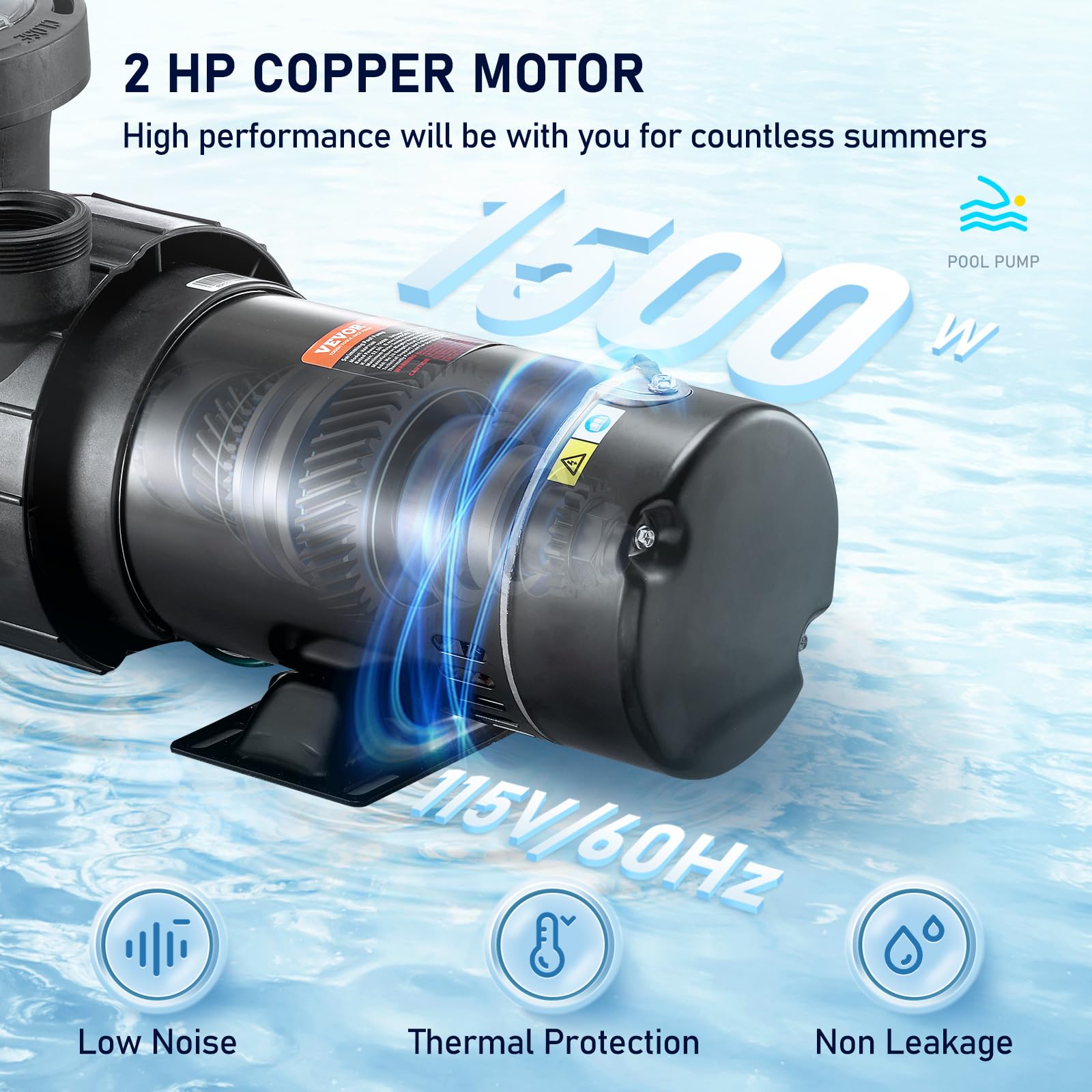 VEVOR 2.0HP 115V Swimming Pool Pump - 1500W Single Speed Above Ground Pool Pump with Strainer Basket, 5400 GPH Max Flow, ETL Certified | Perfect for Inground & Above Ground Pools, Backyard Water Features, and Pool Maintenance