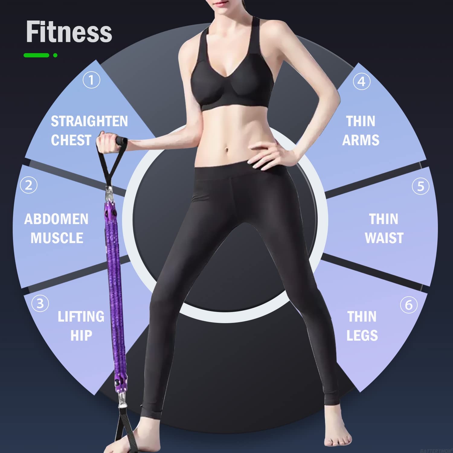 Premium Resistance Bands Set with Pull Rope & Thigh Master - Full Body Workout Equipment for Arms, Legs, Back, Butt, Waist, Shoulders & Abs | Home Gym, Physical Therapy & Stretching Training | Perfect for Yoga, Pilates & Strength Exercises