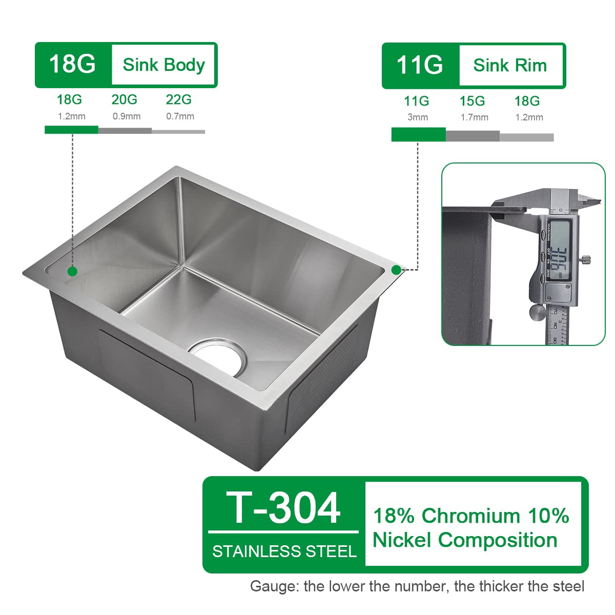 25x18 Inch Drop-in Tight Radius 18 Gauge Stainless Steel Kitchen Sink - Undermount Single Bowl for Modern Home & Restaurant Use