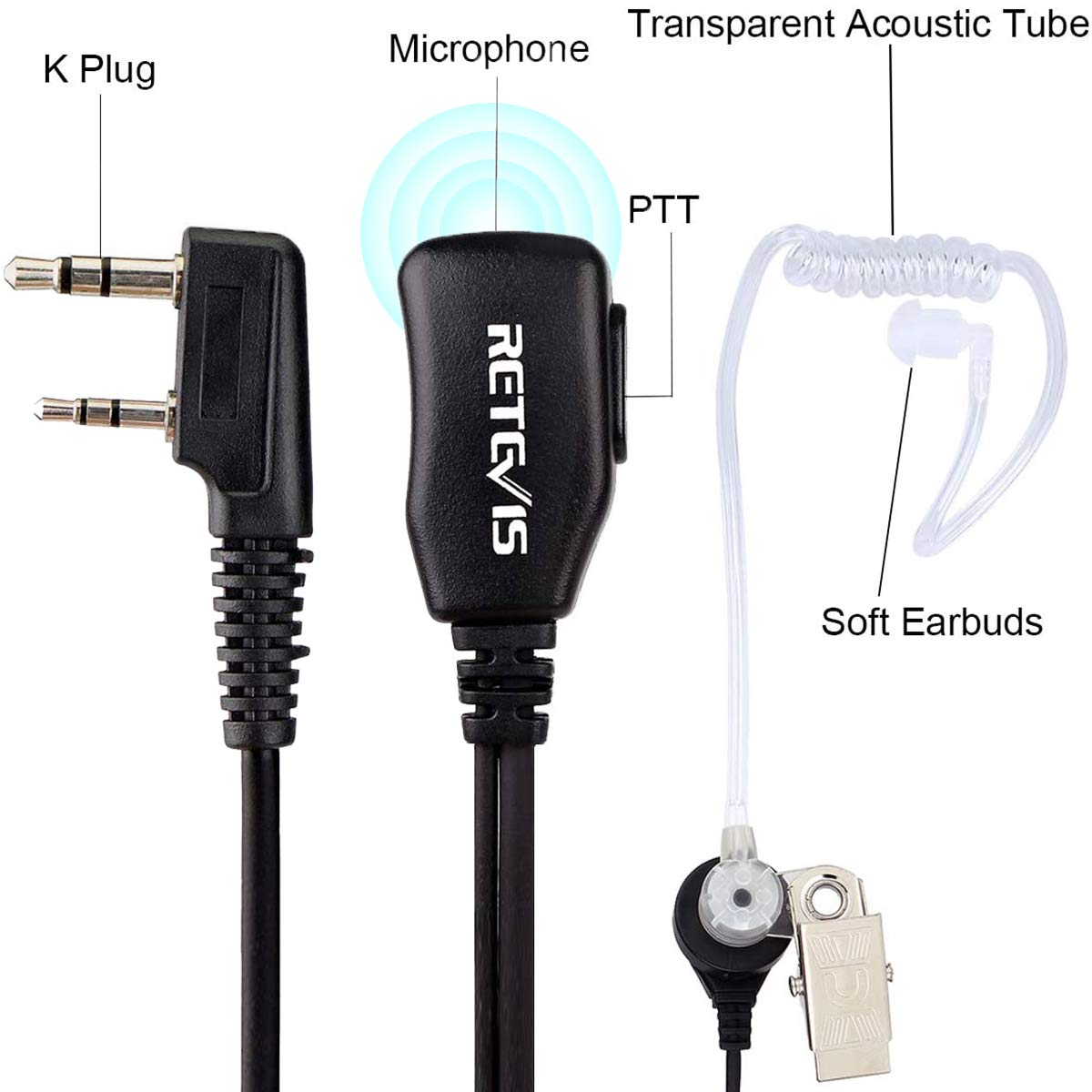 Retevis Walkie Talkie Earpiece with PTT Microphone - 3.5mm Transparent Headset Compatible with RT24 RT22 RT622 RT46 RT27 RT617 RT618 RT619 Baofeng BF-888S Kenwood Radios (5 Pack) - Ideal for Security, Construction, and Outdoor Communication