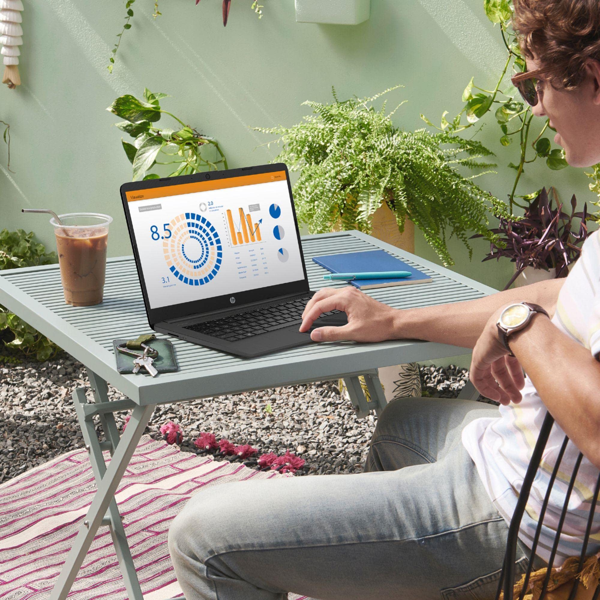 HP 2022 Premium 14