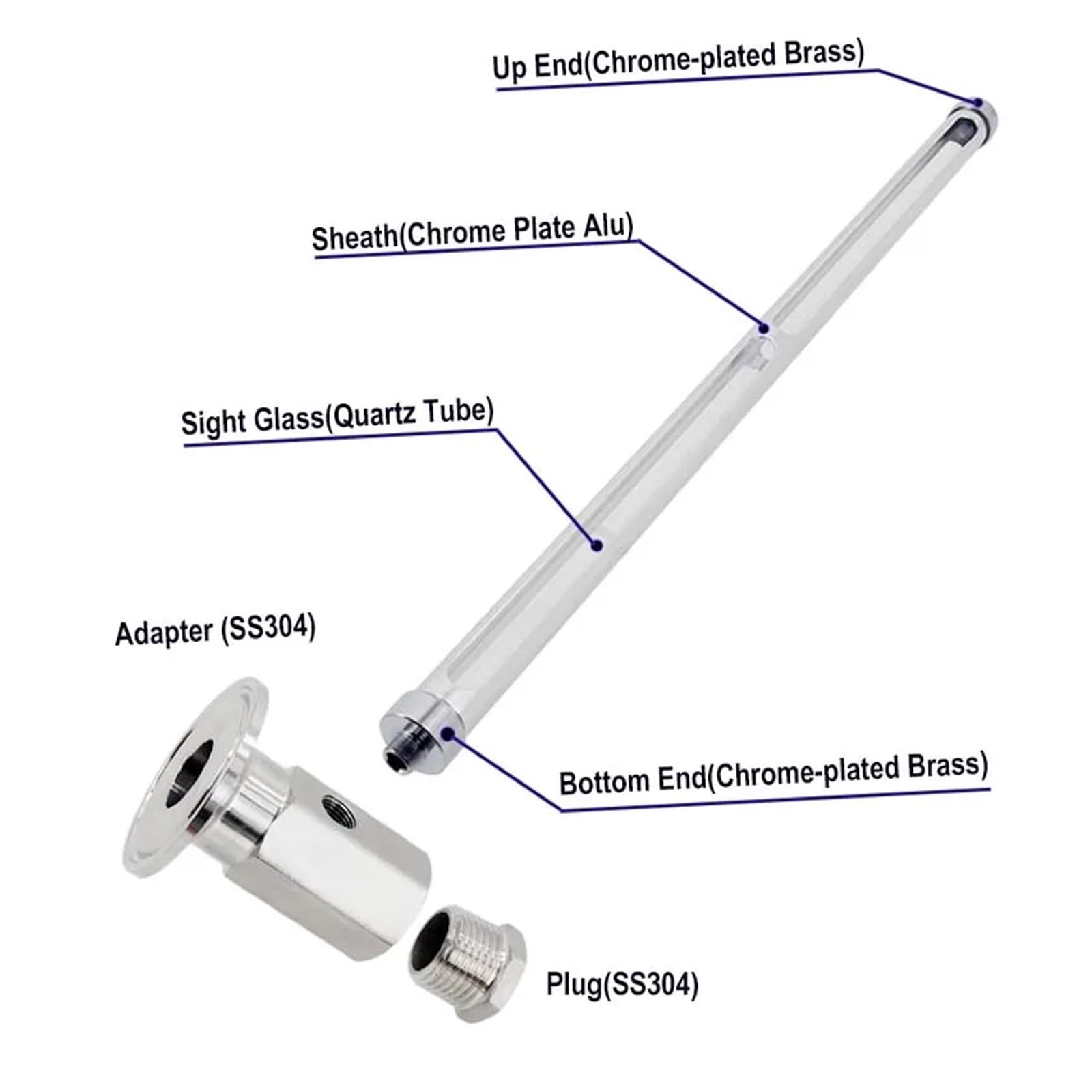 1.5 Inch Tri Clamp Sight Gauge - Chrome-Plated Reinforced Tempered Glass for Home Brewing - Water Level Indicator (B 455mm) - Perfect for Beer, Wine & Kombucha Making