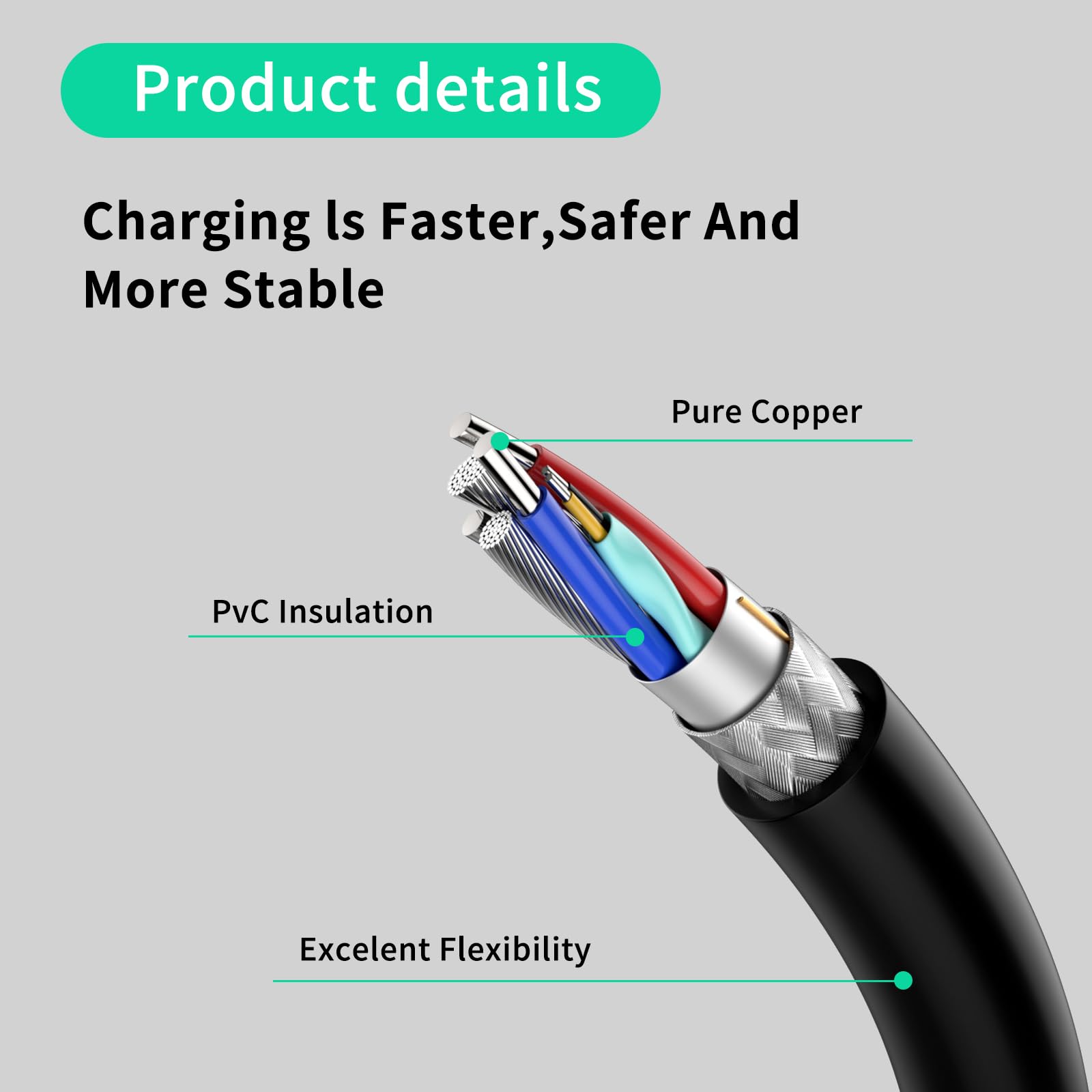 2PCS DC Charger Cable 2.5mm for Universal Beauty Devices & Vibrators - Fast Charging Power Cord (Black) | Perfect for Salon Equipment, Massage Tools & Skin Care Machines