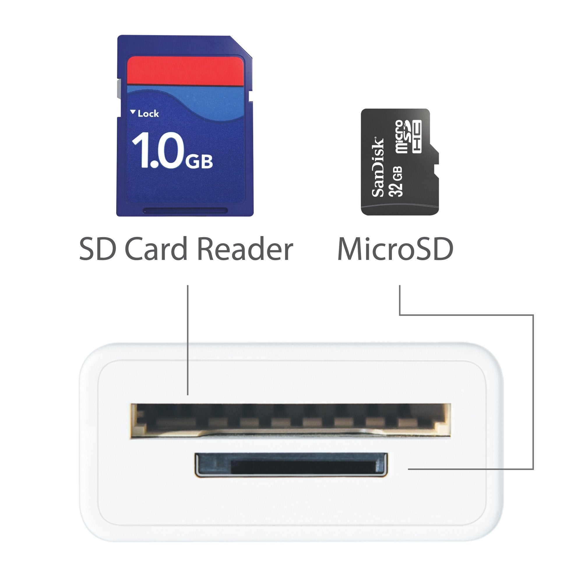 USB C Hub 3.1 with 3 Ports & SD/microSD Card Reader - Perfect for MacBook Pro, Chromebook, and Laptop Accessories (Data Transfer, Charging, Memory Card Reading)