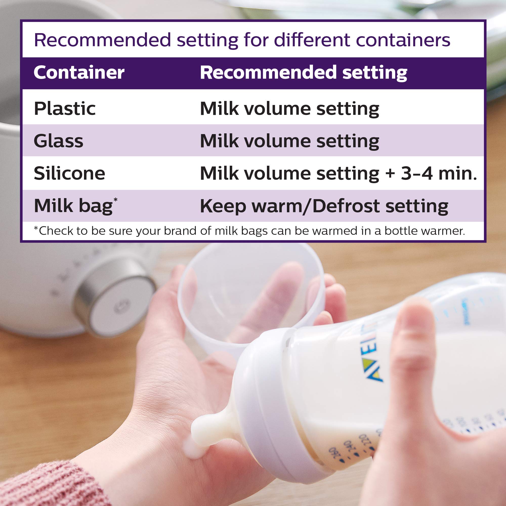 Philips Avent Natural Baby Bottles with Natural Response Nipples - 9 Ounce, 4 Pack + Fast Bottle Warmer Set | Perfect for Breastmilk & Formula Feeding at Home or On-the-Go