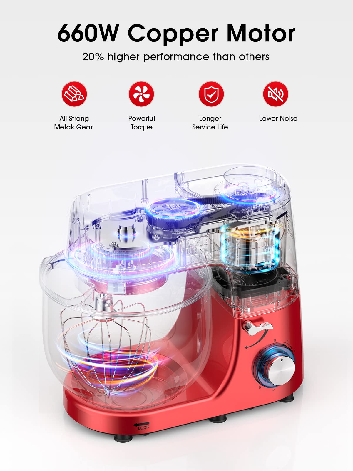 9.5 QT KUCCU Stand Mixer with 6 Speeds & Pulse Function - 660W Tilt-Head Electric Kitchen Mixer for Baking - Includes Dough Hook, Flat Beater, Whisk & Splash Guard - Dishwasher Safe - Perfect for Cakes, Cookies, Bread & Dough (Red)