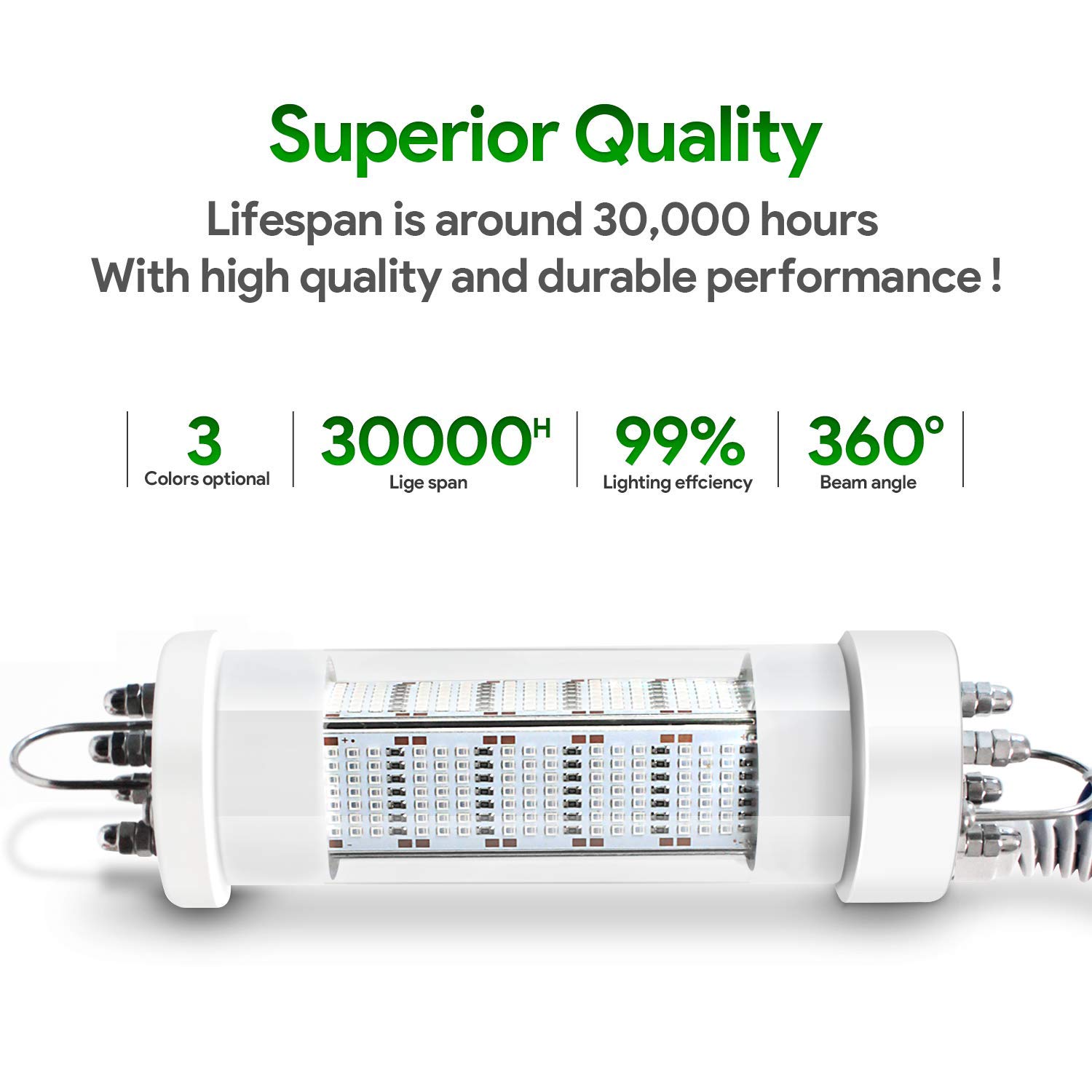 140W 12V IP68 Waterproof LED Underwater Fishing Light - Bright Night Fishing Lamp for Boat, Dock & Ice Fishing | Perfect for Attracting Fish in Deep Waters