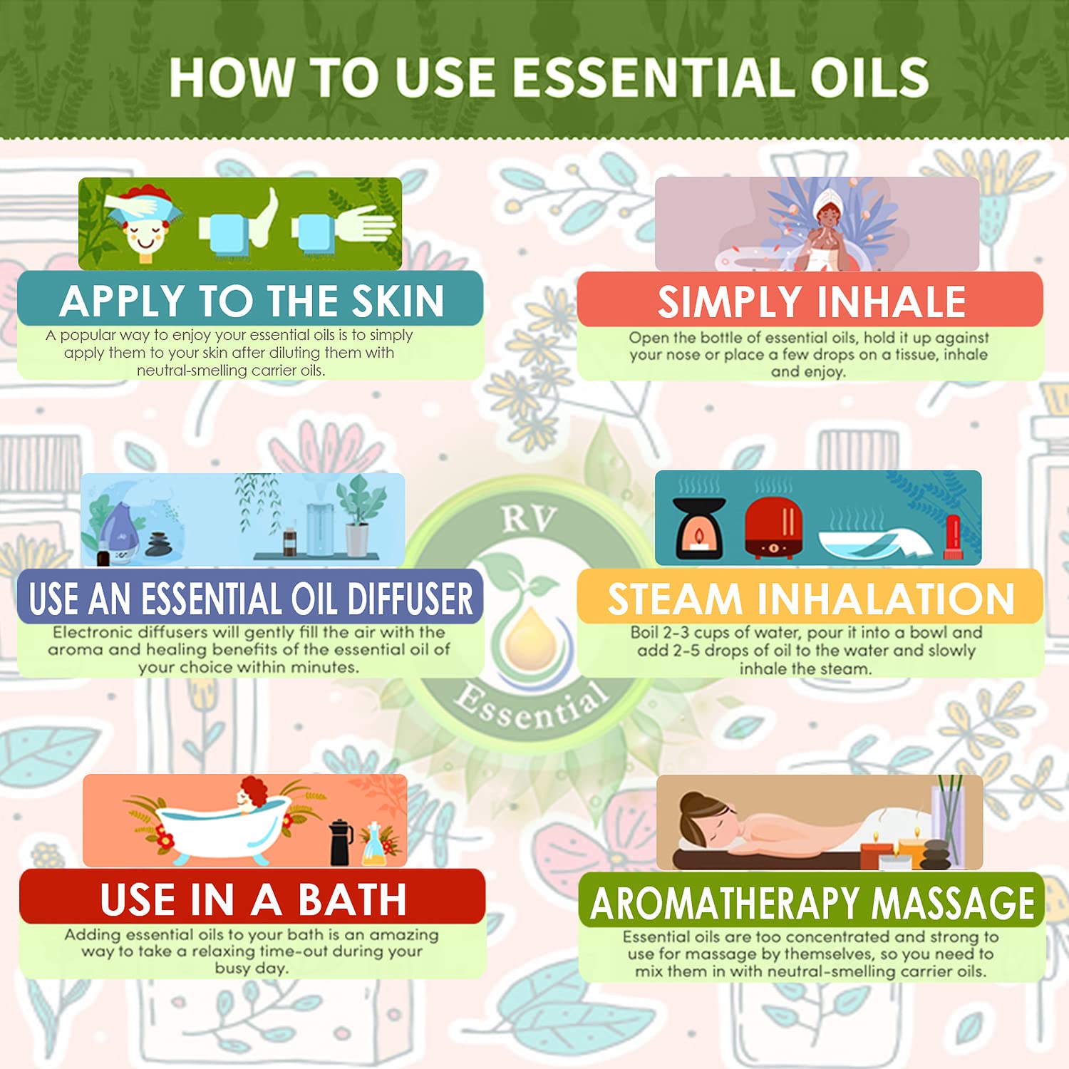 R V Essential Pure Benzoin Essential Oil 10ml - 100% Natural Steam Distilled Styrax Benzoin for Aromatherapy, Relaxation & DIY Skincare