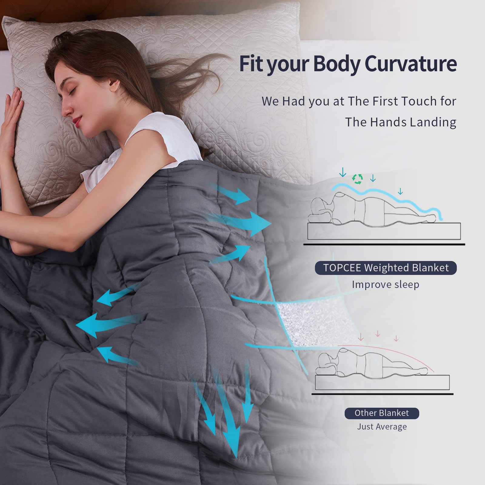 Topcee 25lbs Weighted Blanket - King Size 88
