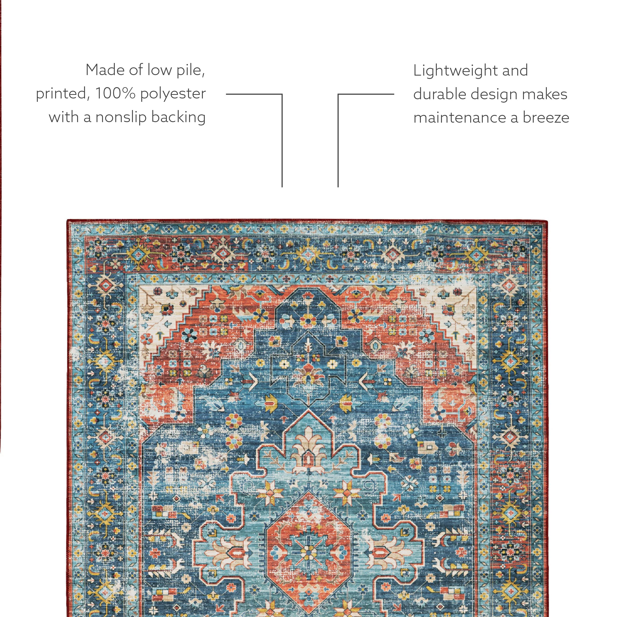 Linon Home Decor Washable Rug 5' x 7' Area Rug - Beasley Teal & Rust Pattern, Non-Slip Soft Indoor/Outdoor Carpet for Living Room, Bedroom, Patio