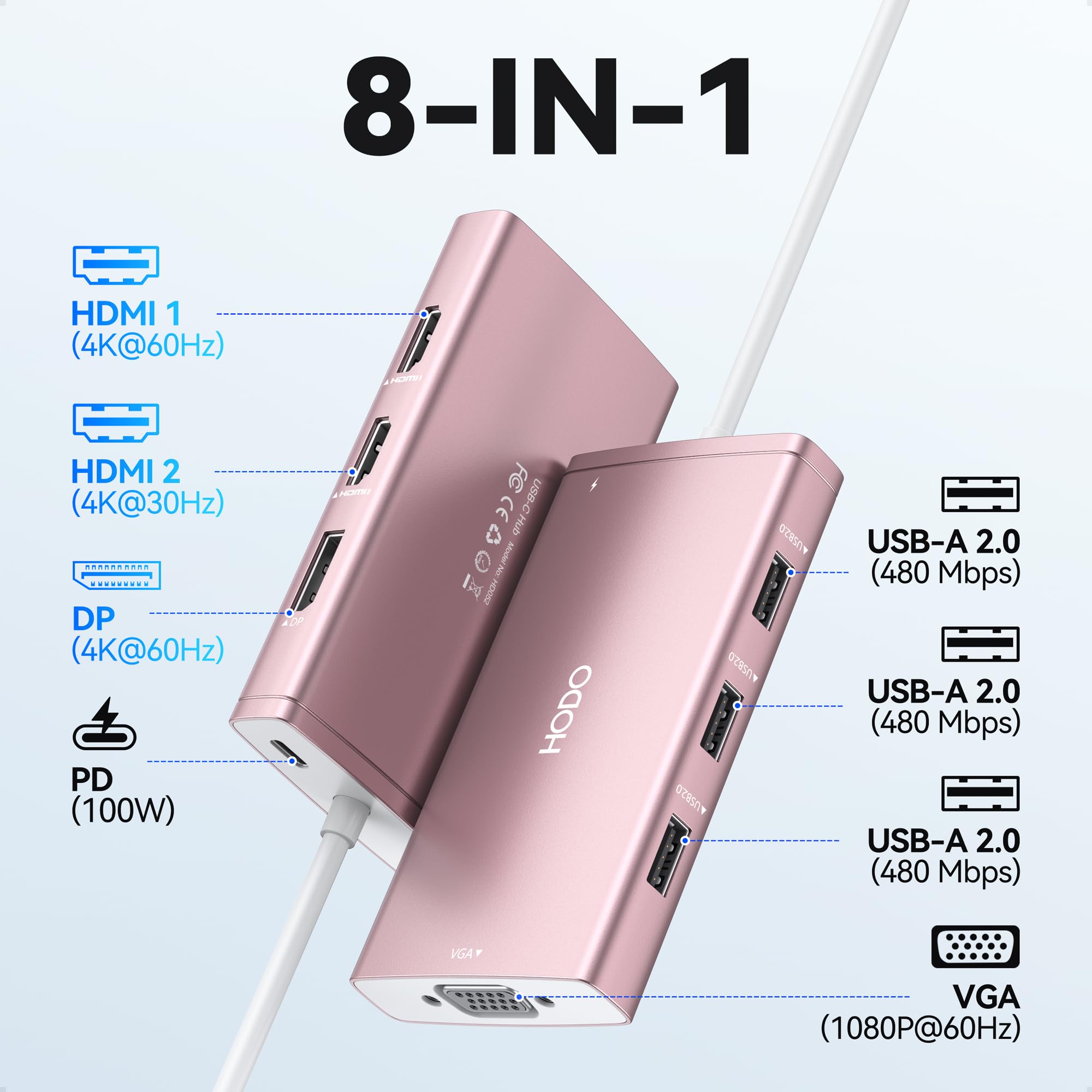 8-in-1 USB C Docking Station for Dell/HP Laptops - Dual/Quad Monitor Adapter with 4K HDMI, DisplayPort, VGA, 3x USB 2.0 Ports & 100W PD - Perfect for Home Office, Gaming & Multi-Screen Productivity