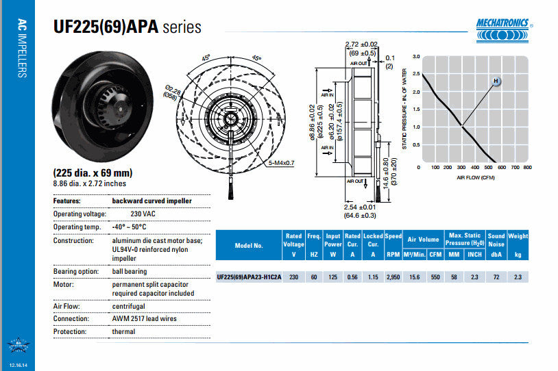 High-Performance Mechatronics 225x69mm Backward Curved Impeller Fan UF225(69)APA23 H1C2A - Ideal for HVAC Systems, Industrial Cooling & Electronics Ventilation