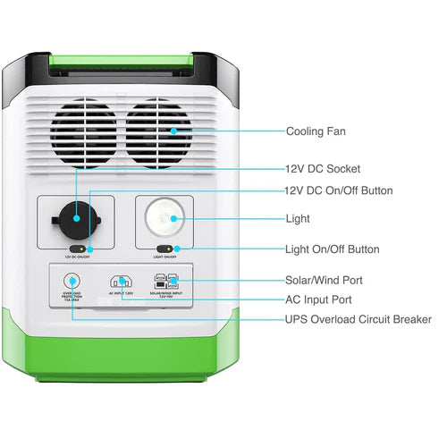 Natures Generator Lithium 1800 Platinum WE - Portable Solar Power Generator for Camping, RV, Emergencies & Off-Grid Living