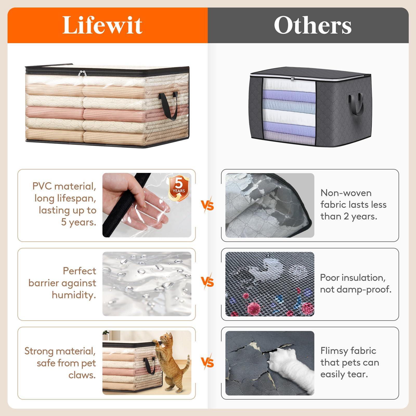 Lifewit 6 Pack Clear Clothes Storage Bags - 60L Plastic Blanket Vinyl Foldable Moving Bags with Zipper | Space-Saving Closet Organizers & Storage Containers for Bedding, Duvet, Pillow | Perfect for Home Organization, Moving & Seasonal Storage