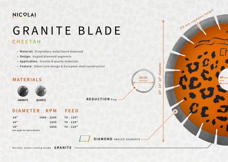 Cheetah Blade Granite Knife Set - Ultra Sharp Kitchen Knives for Professional Chefs & Home Cooking | Perfect for Slicing, Dicing & Food Prep