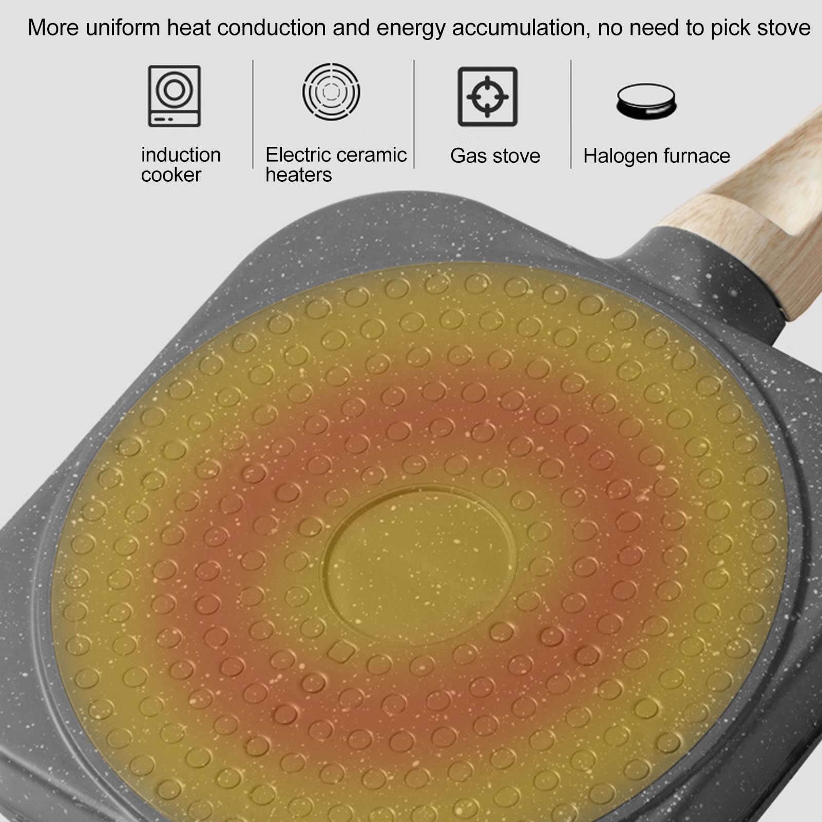 Nonstick 3-Section Divided Frying Pan with Lid - Aluminum Alloy Egg & Pancake Grill Pan for Perfect Breakfast - Ideal for Home Kitchen Cooking, Camping & RV Use