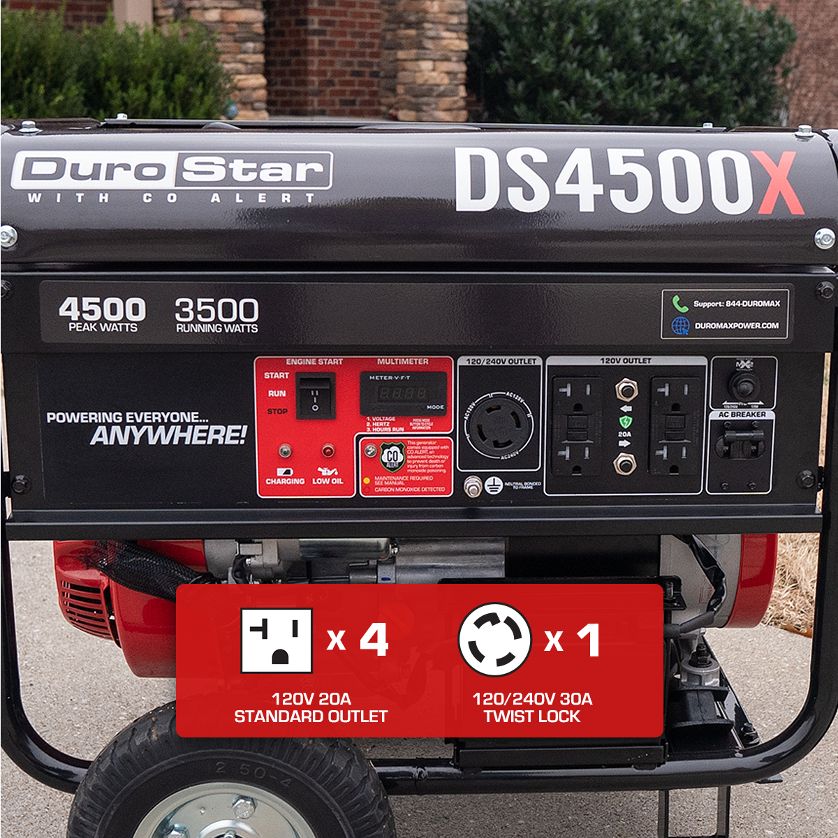 4,500 Watt Portable Gasoline Generator with CO Alert - Reliable Backup Power for Home, Camping & Emergency Use