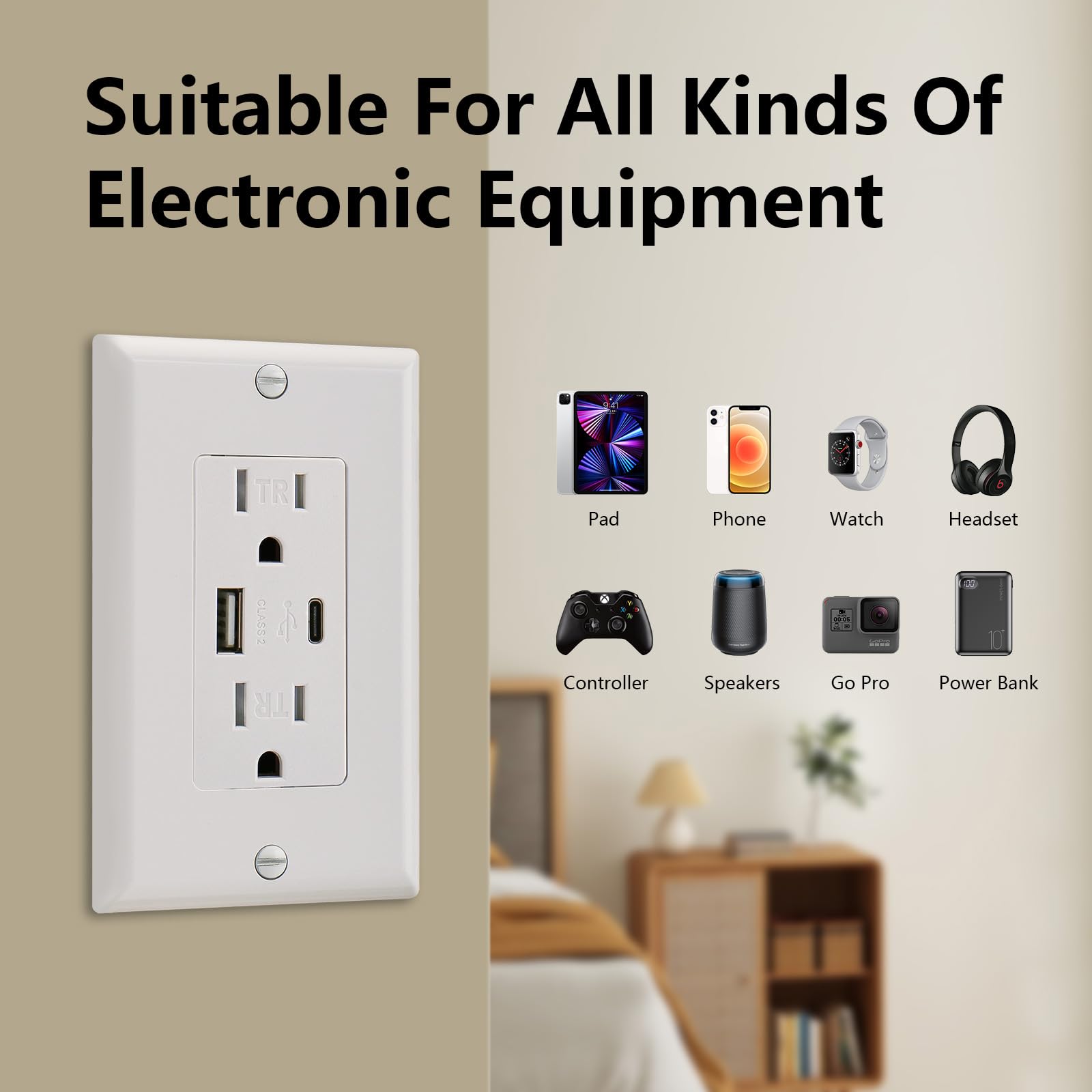 2-Pack USB Outlet Receptacles with USB-C & USB-A Ports - 15A/125V AC, 4.2A Fast Charging - ETL Listed Electrical Socket with Wall Plate (White) - Perfect for Bedrooms, Kitchens & Home Offices