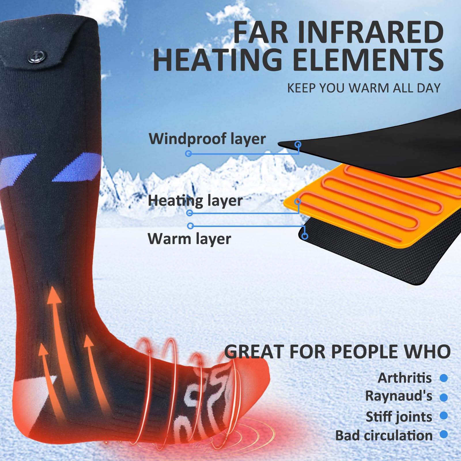 Electric Heated Socks with APP Control - 7.4V 5000mAh Rechargeable Battery for Men & Women - Winter Warm Socks for Hiking, Skiing, Hunting & Outdoor Activities