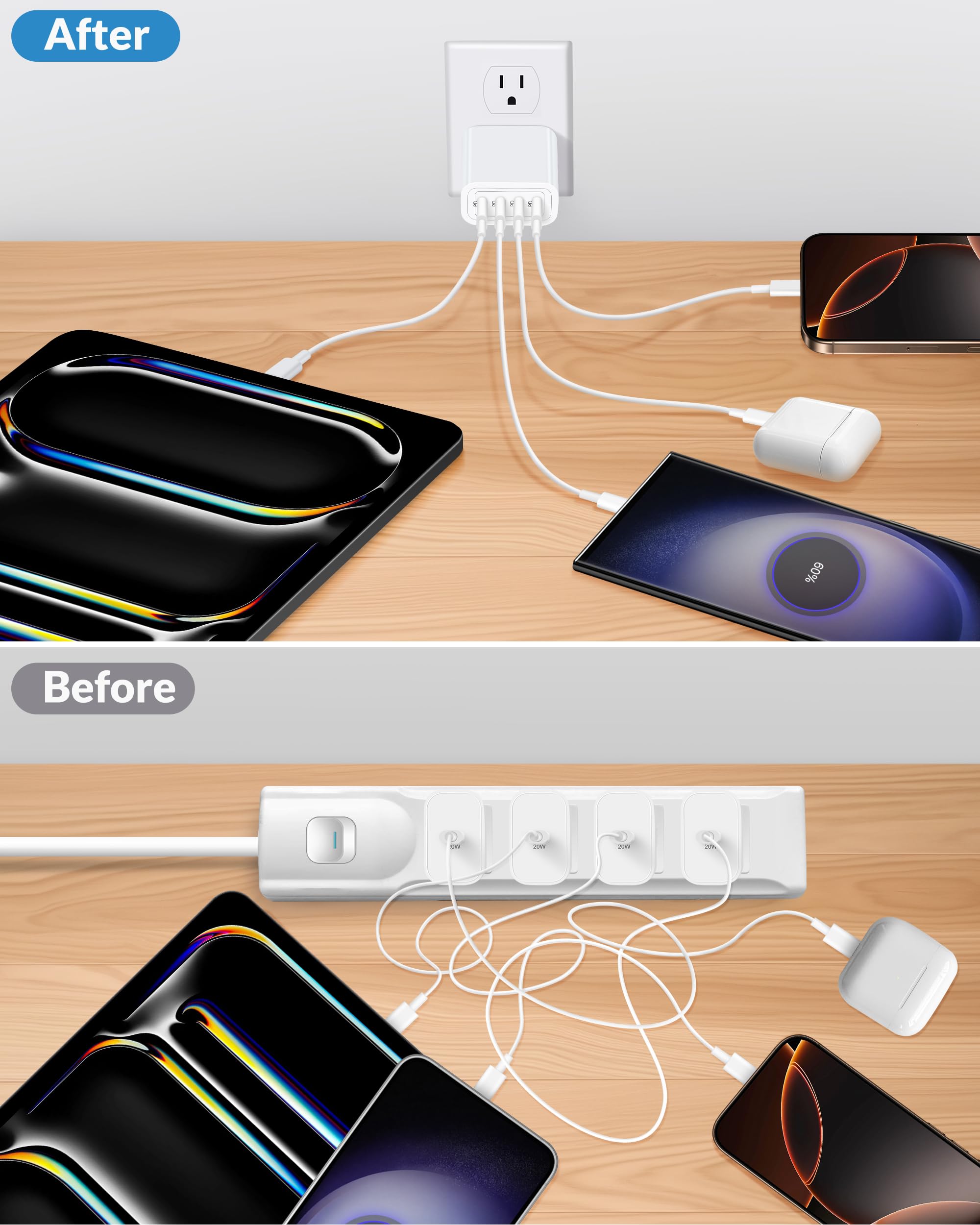 40W 4-Port USB C Fast Charger Block - GaN Wall Charger Power Adapter for iPhone 16/15/14/13/12, iPad, Galaxy S24/S23, Pixel 9/8 - Compact Travel Charging Brick for Home, Office & Car Use